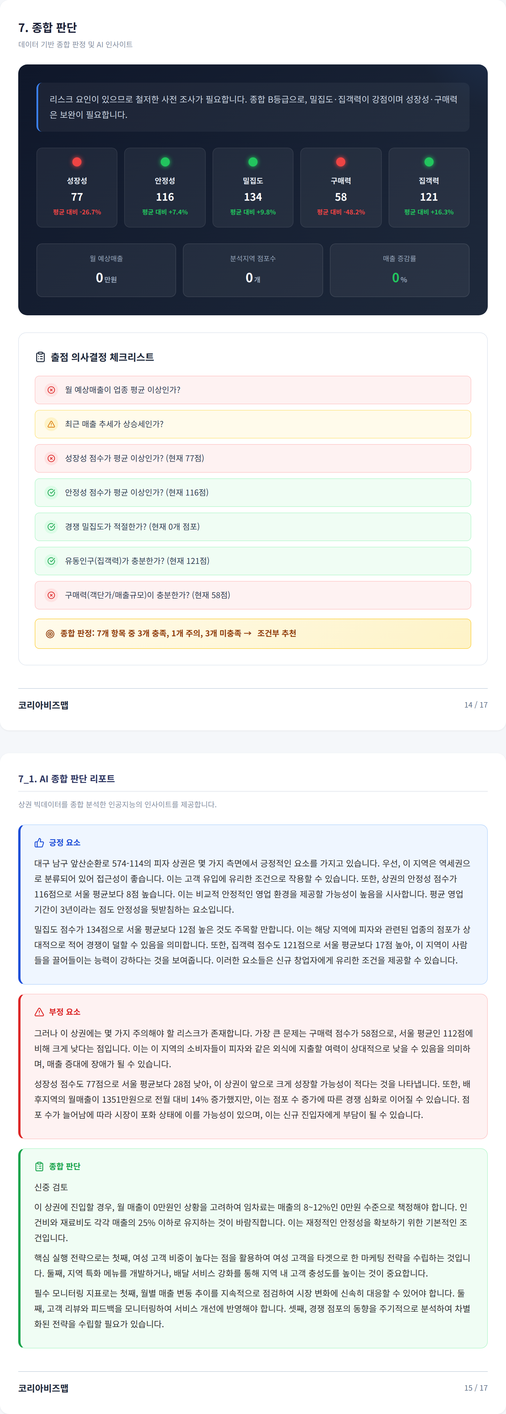 대구봉덕동 종합 판단