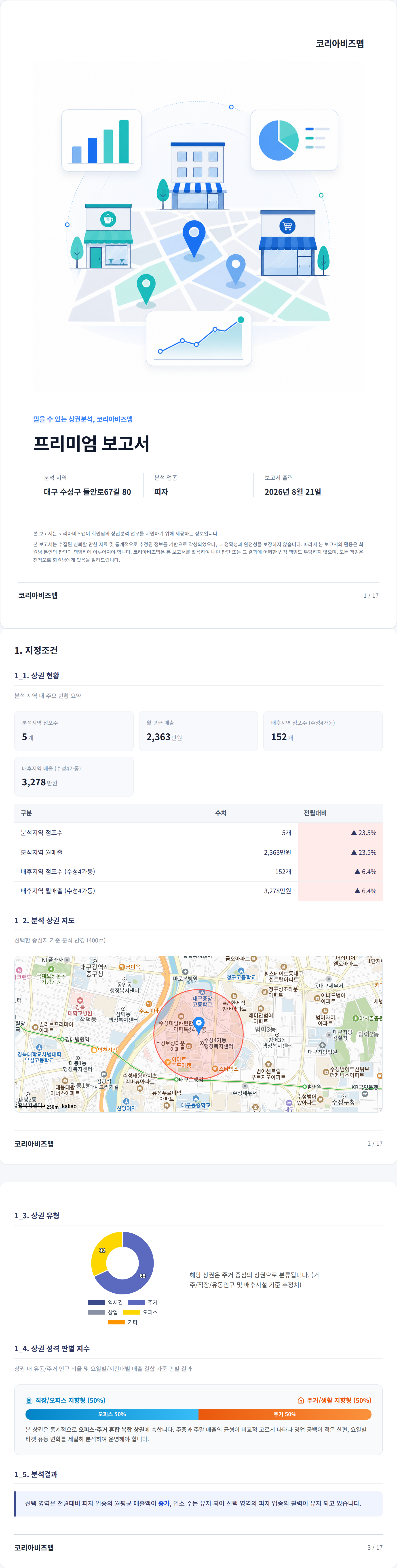 대구신천동 지정조건