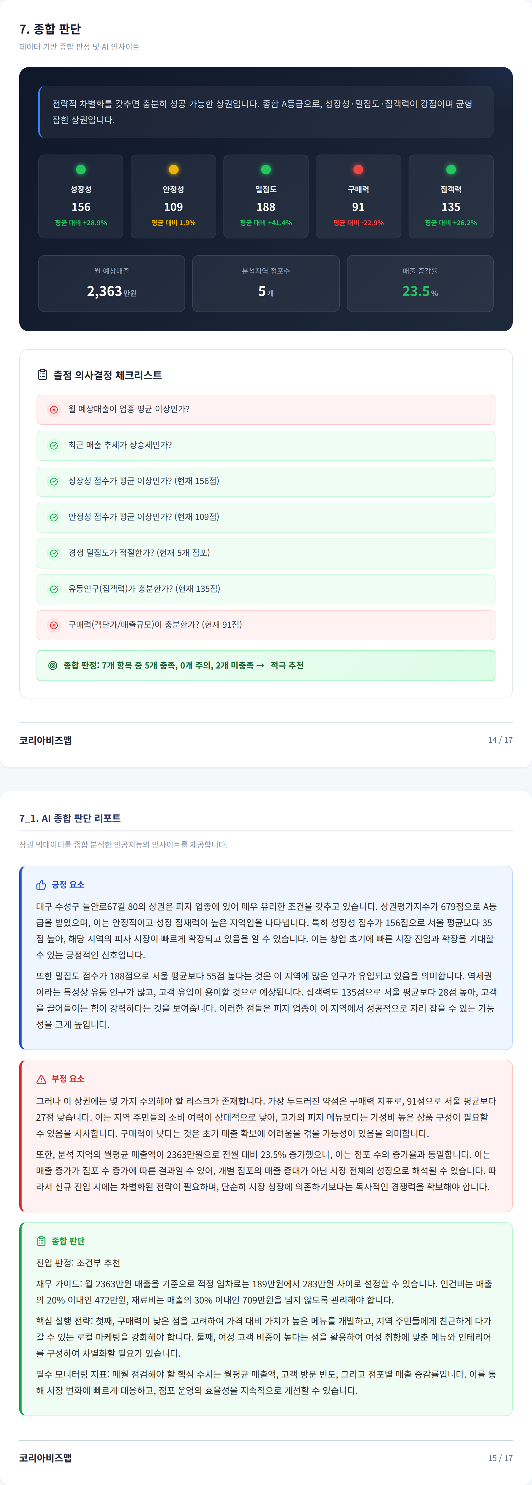 대구신천동 종합 판단