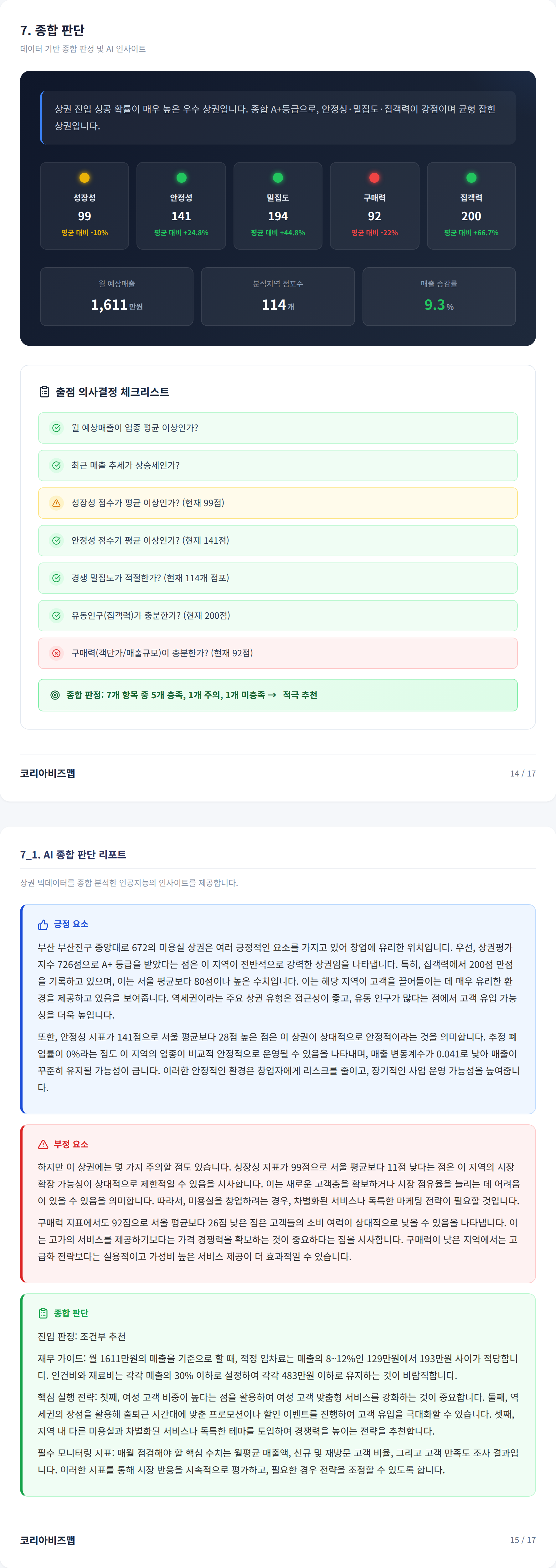 부산 서면 종합 판단
