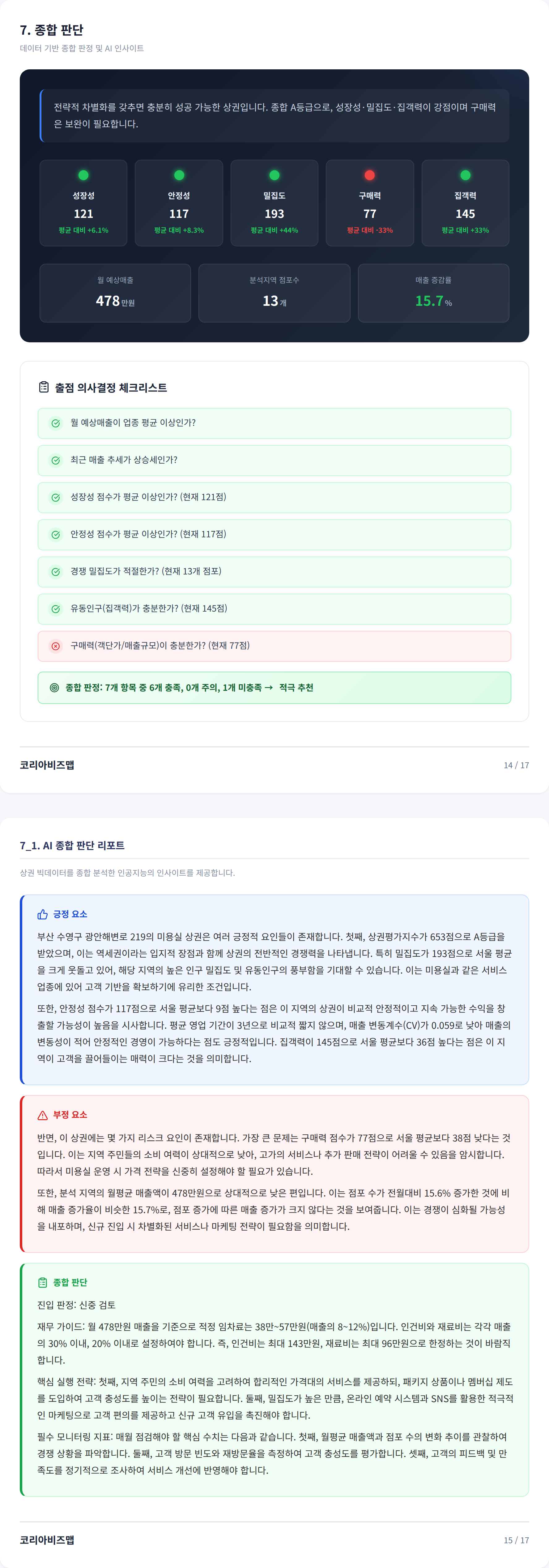 부산 광안리 종합 판단