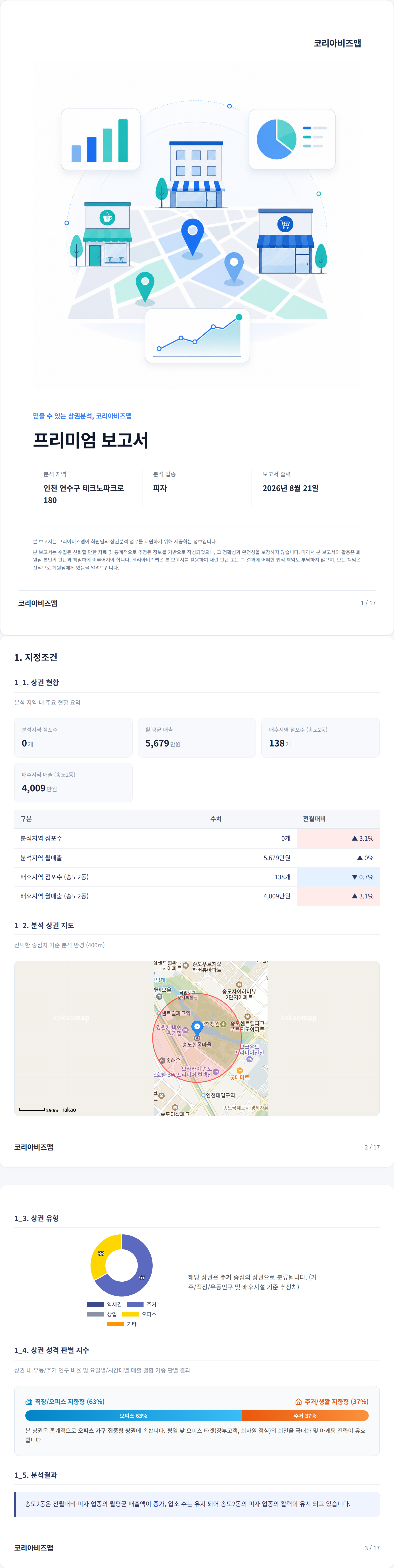 송도국제도시 지정조건