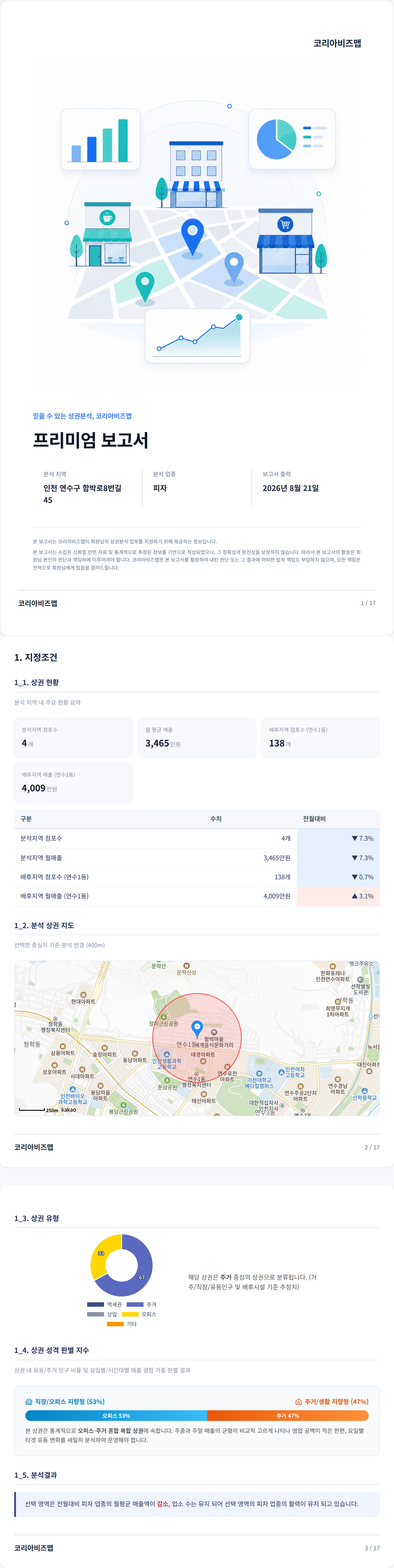 동춘동 지정조건