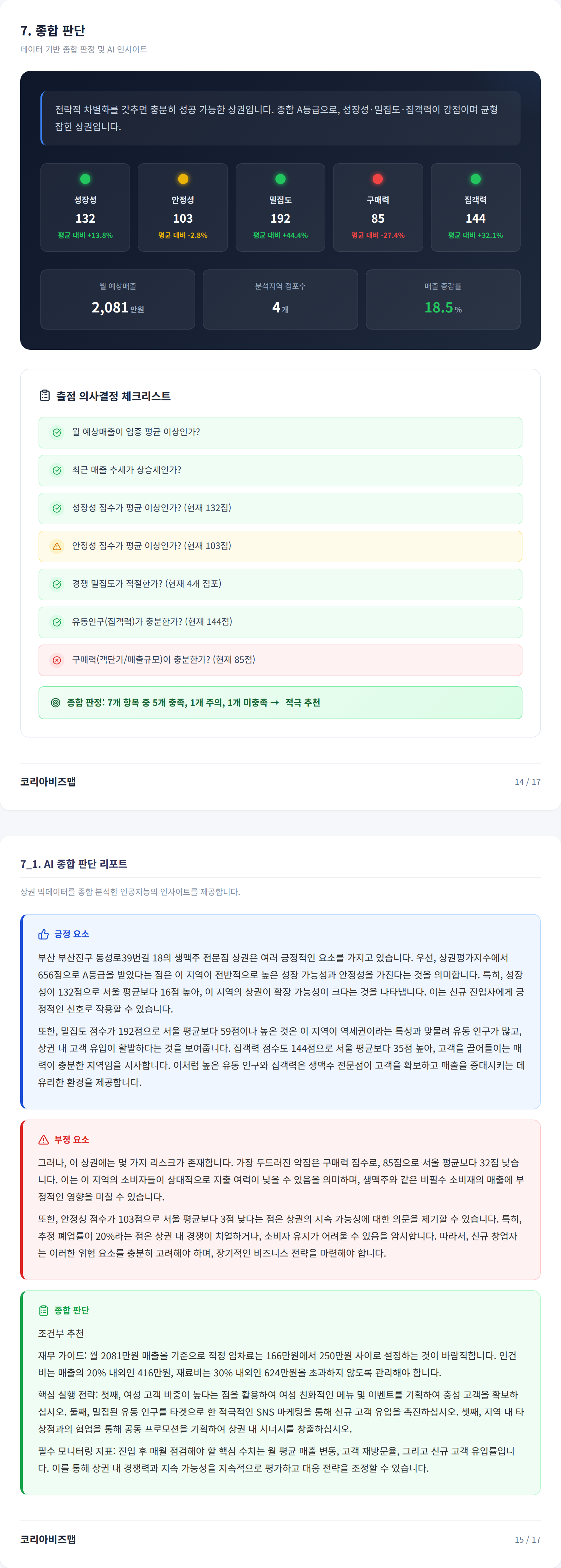 부산 서면 종합 판단