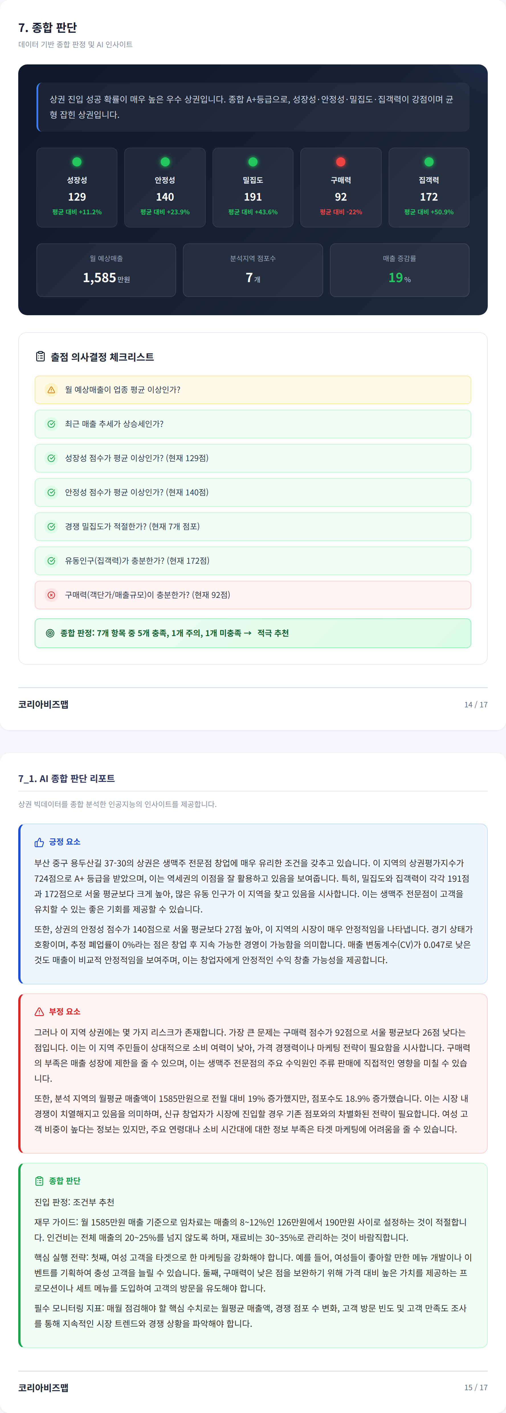 부산 광복동 종합 판단