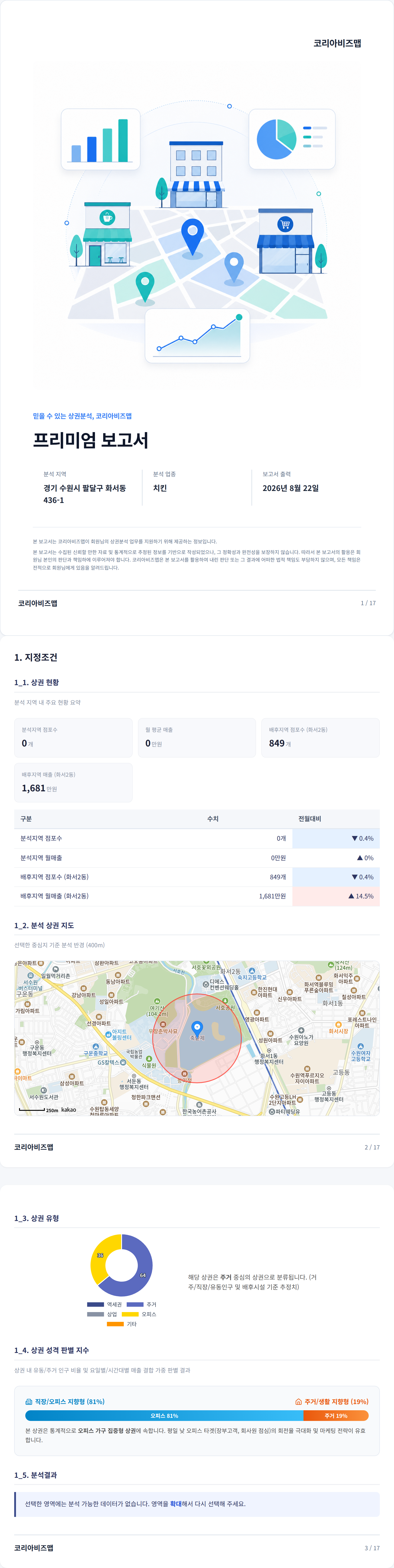 수원화서동 지정조건