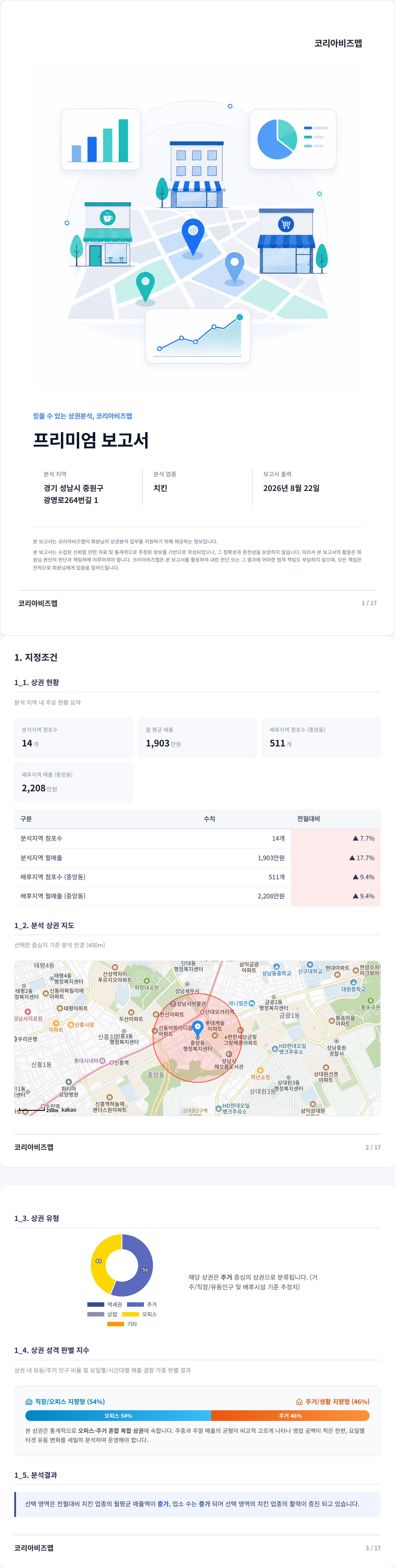 성남중앙동 지정조건