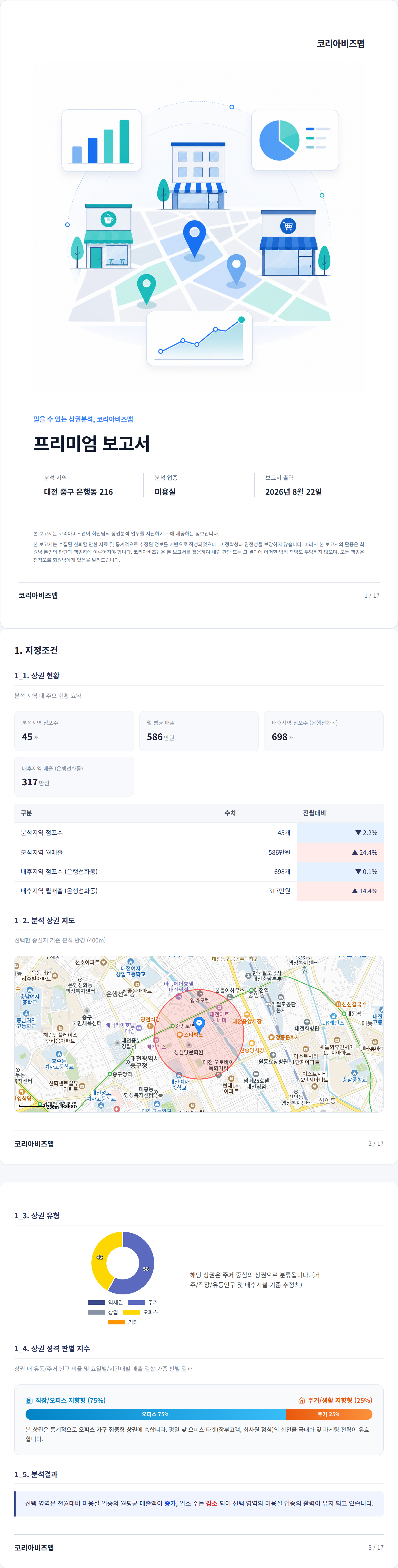 대전중구 지정조건