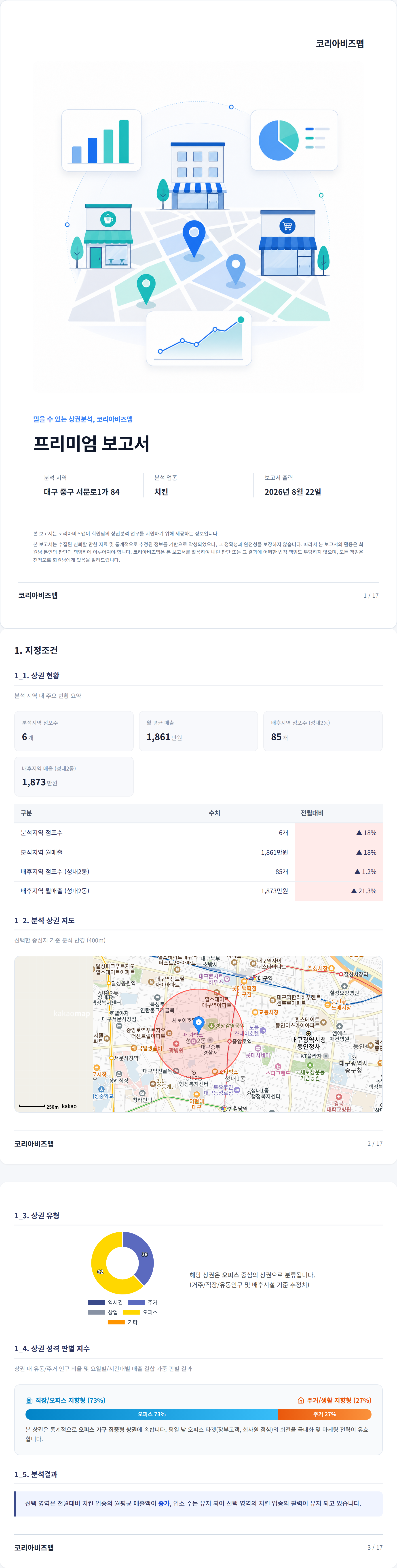 대구서문시장 지정조건