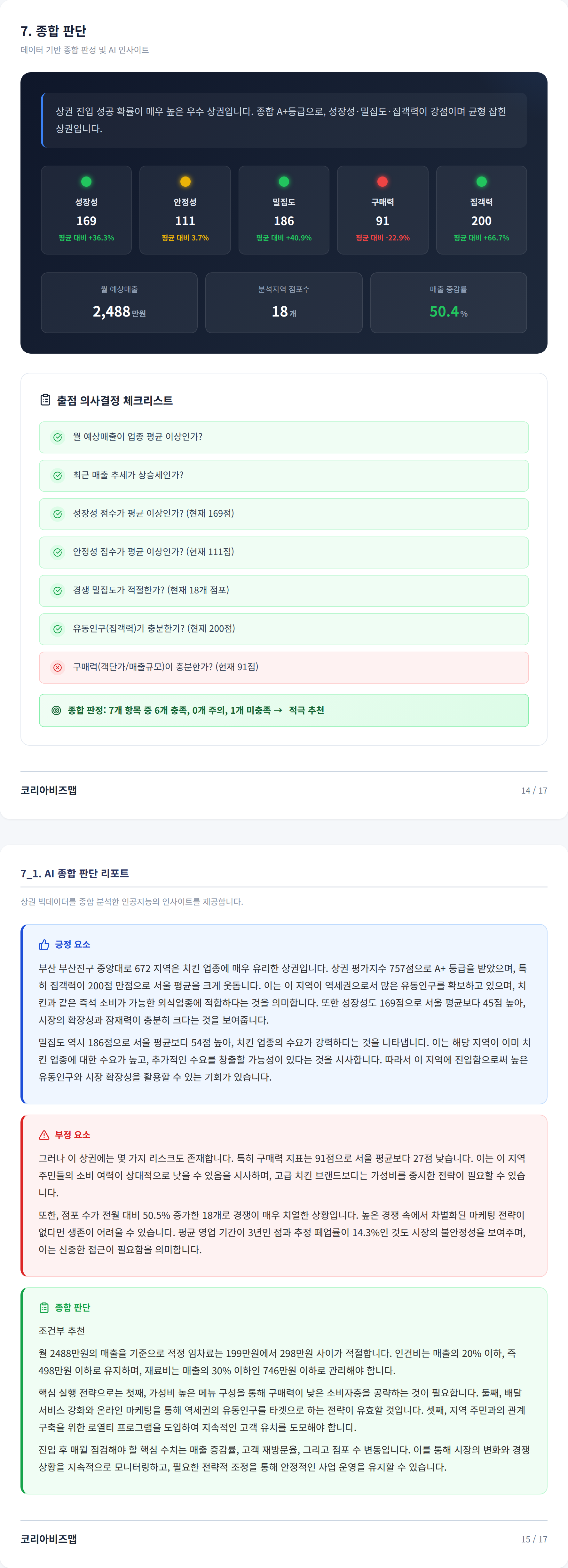 부산서면 종합 판단