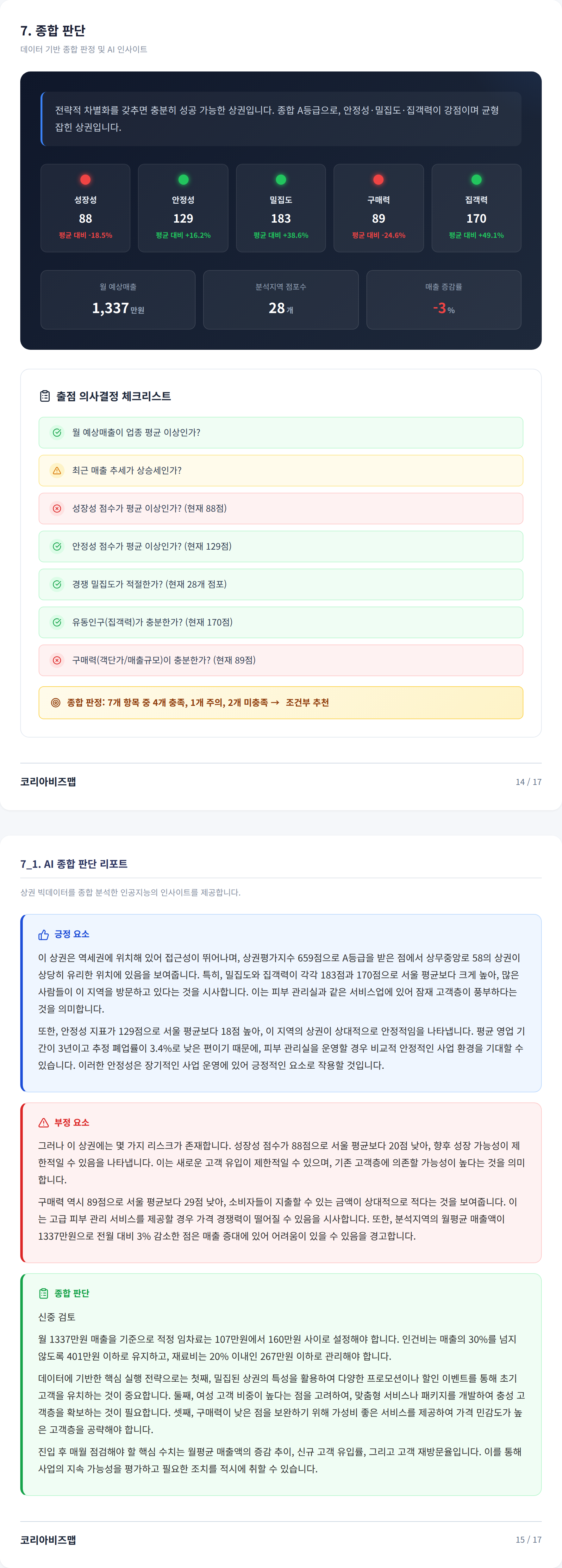 광주 상무지구 종합 판단