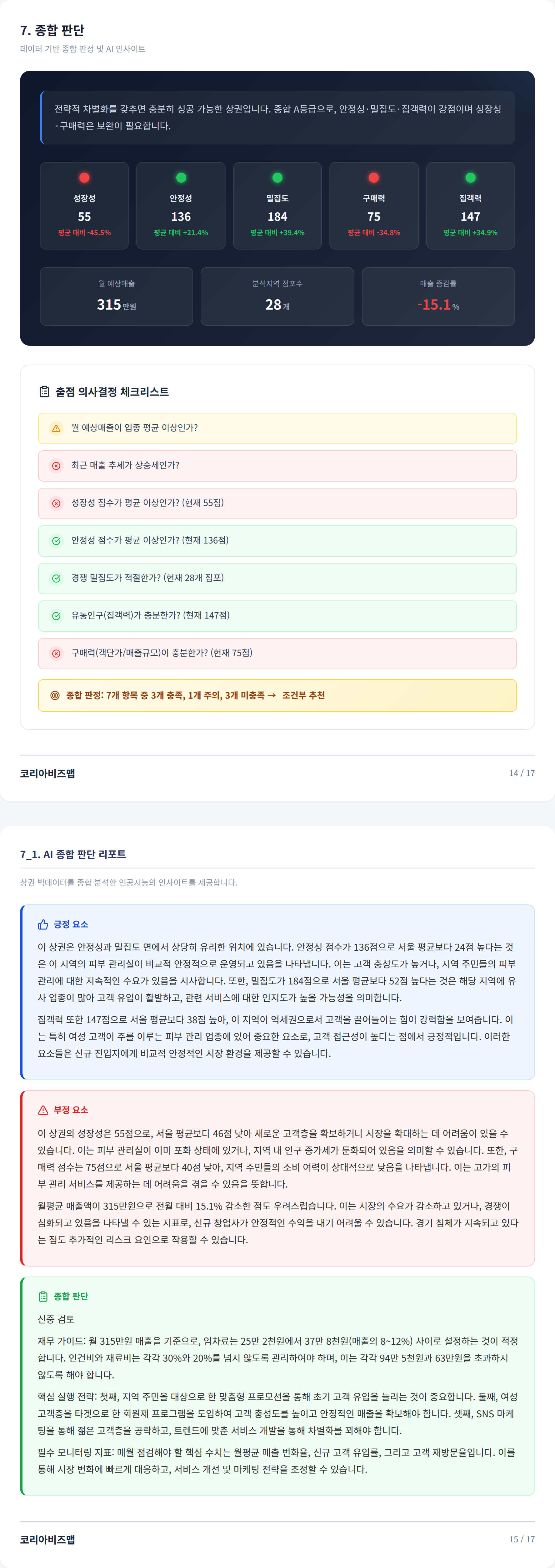 광주 첨단 종합 판단