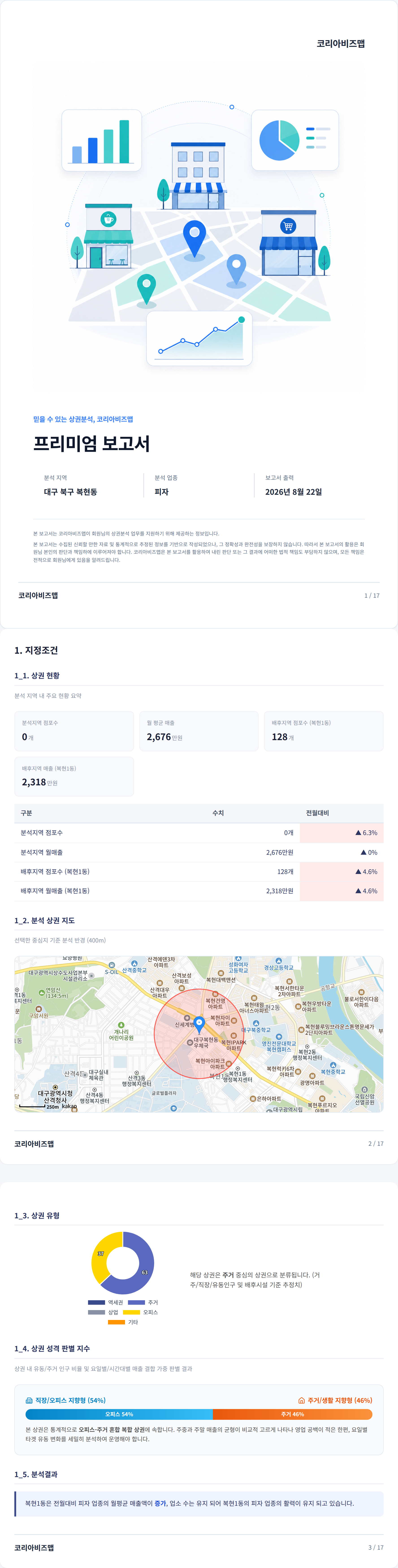 복현동 지정조건