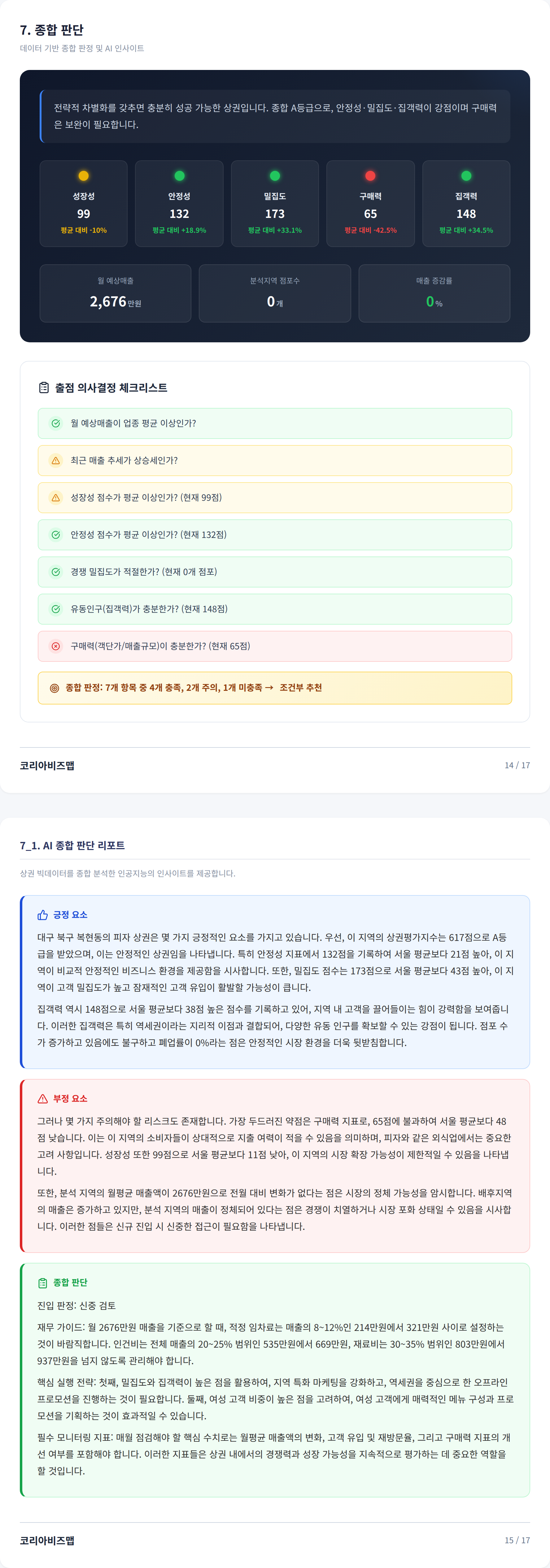 복현동 종합 판단