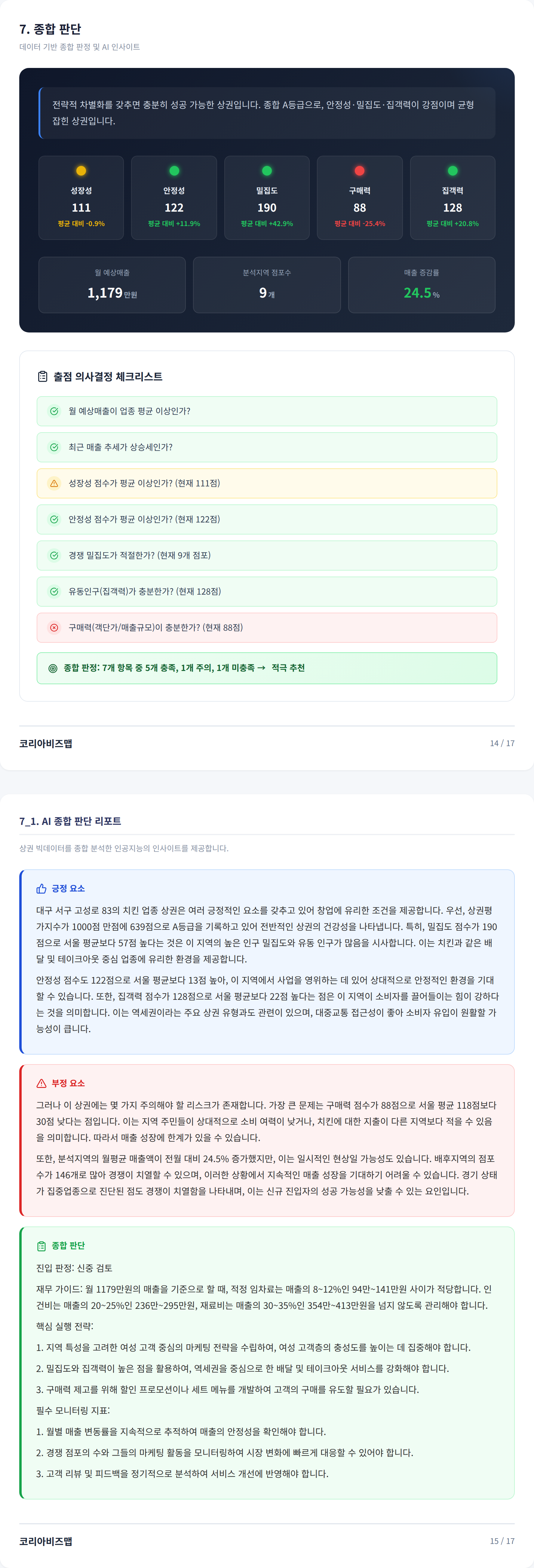 대구서문시장 종합 판단