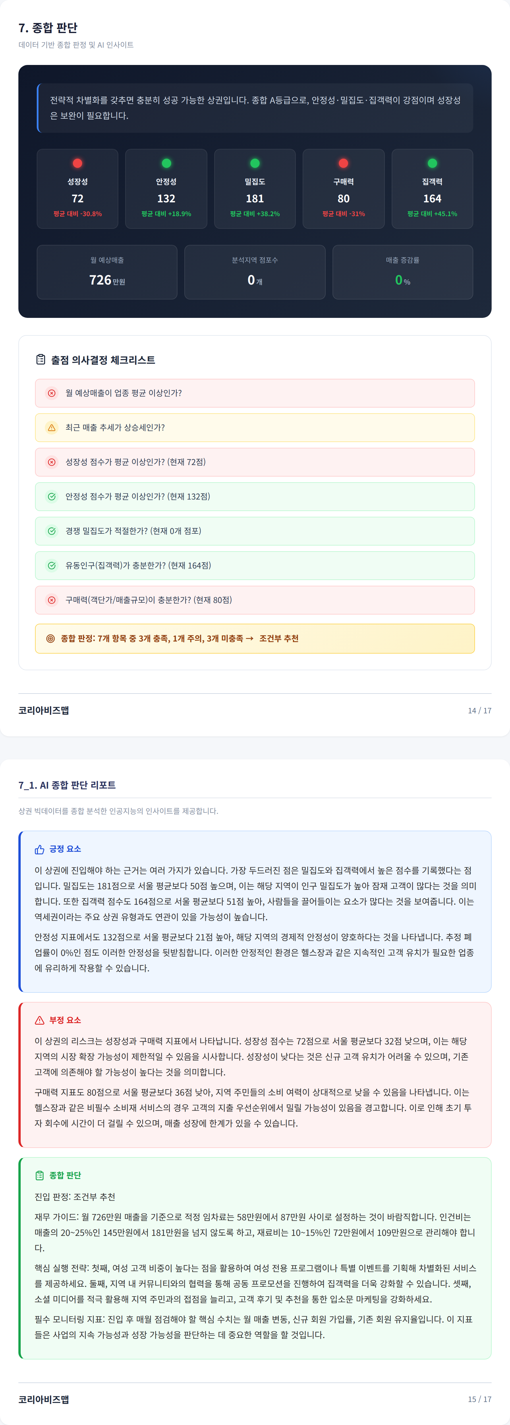 광주광역시수완동 종합 판단