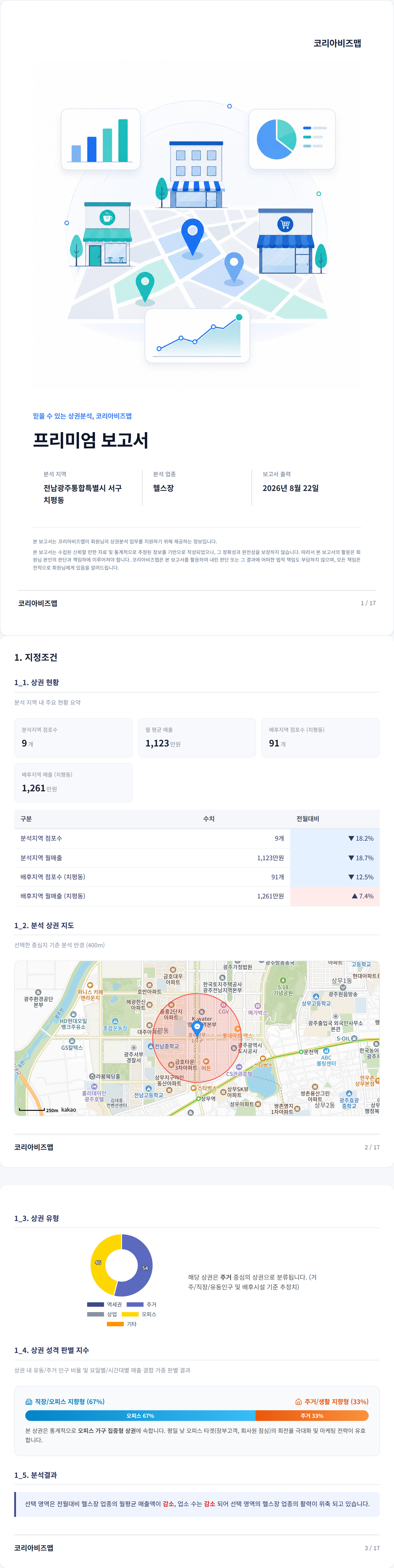 광주광역시상무홈플러스 지정조건