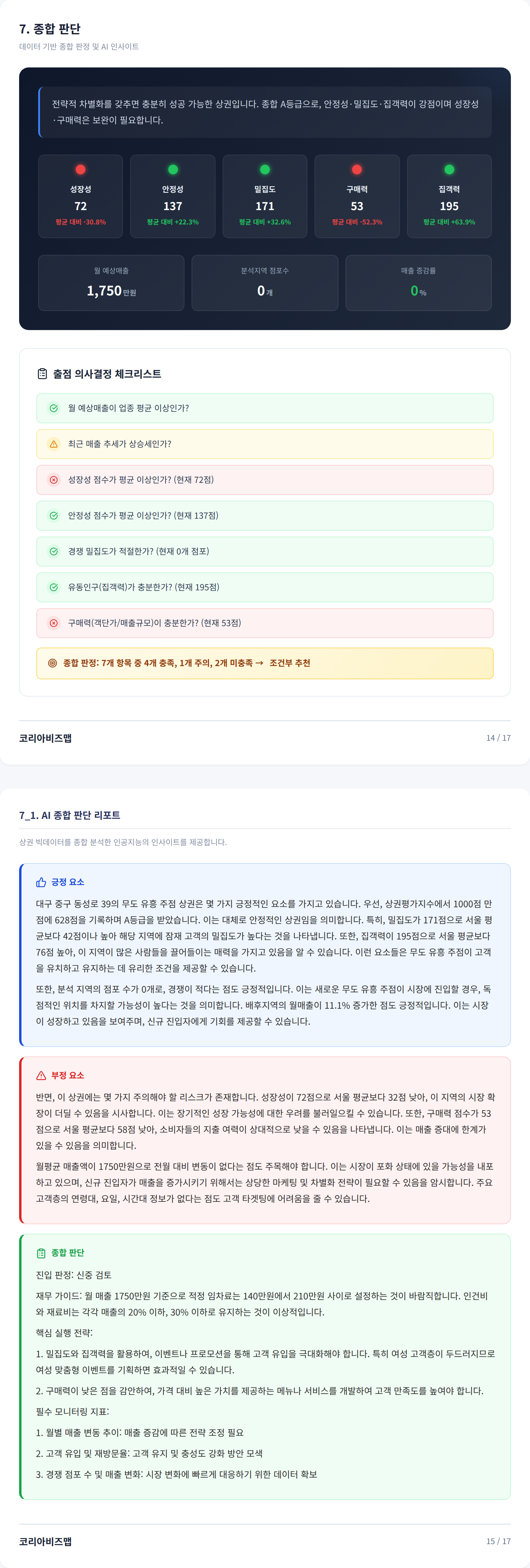 대구동성로 종합 판단