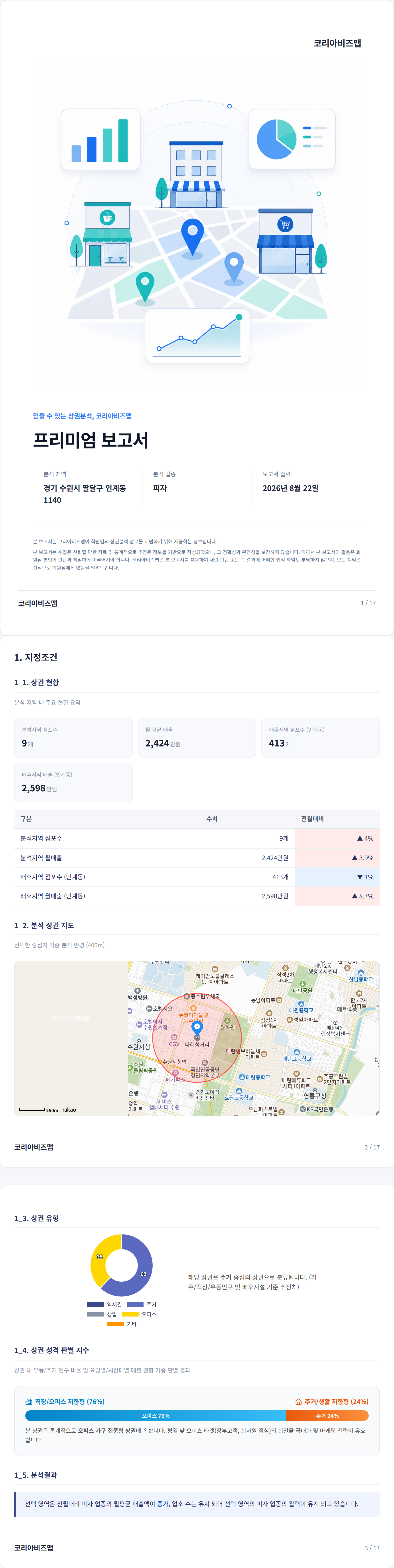 수원역 지정조건