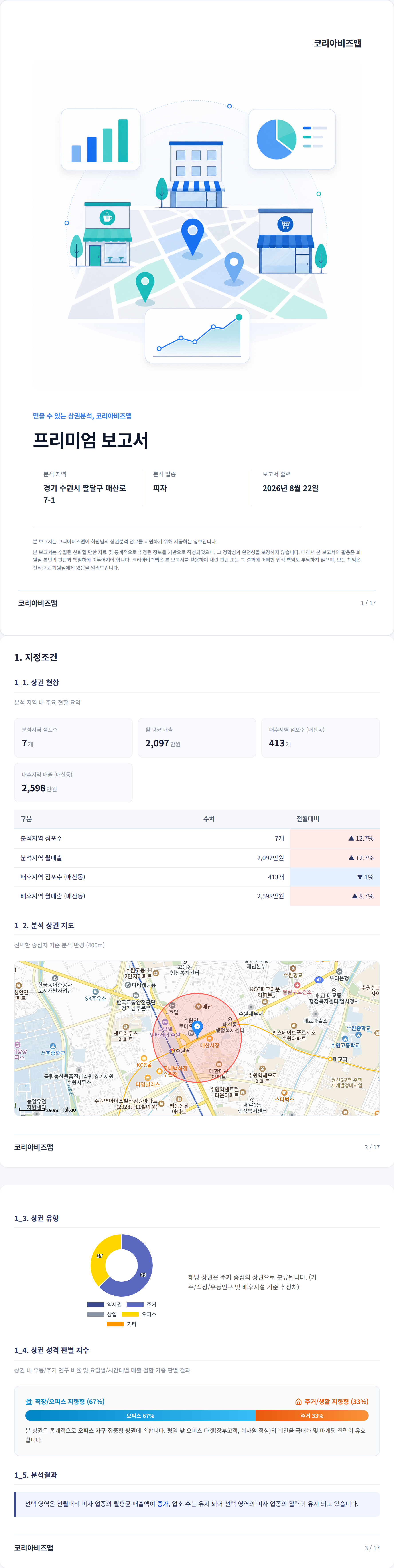 팔달구 지정조건