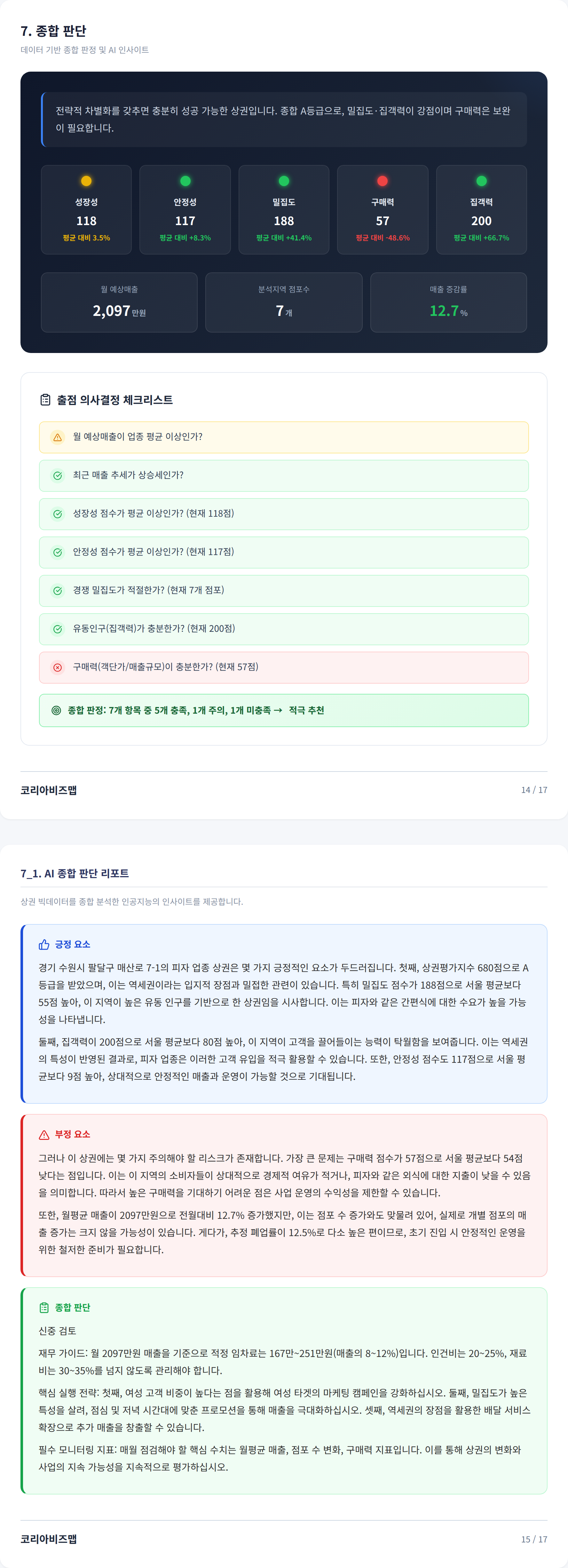 팔달구 종합 판단