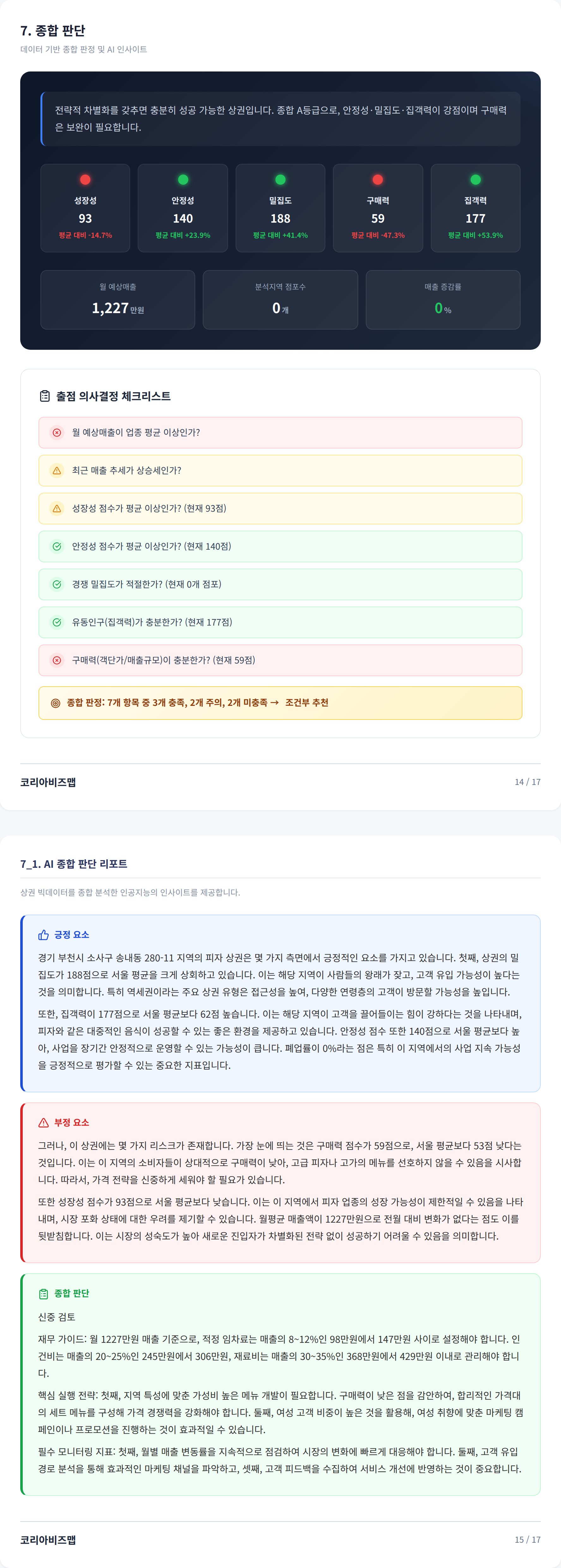 부천송내동 종합 판단