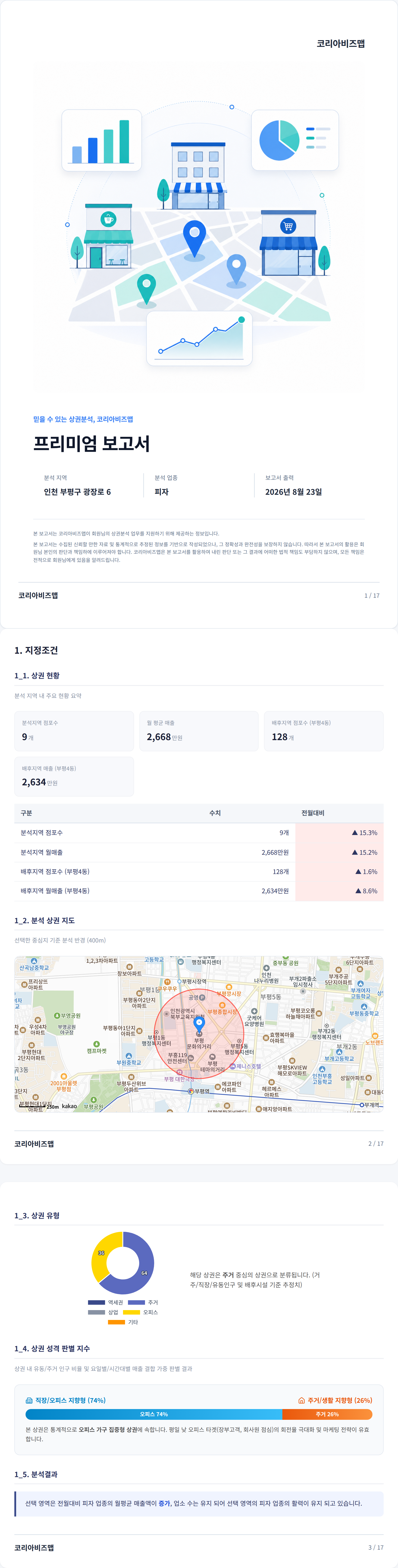 인천부평 지정조건