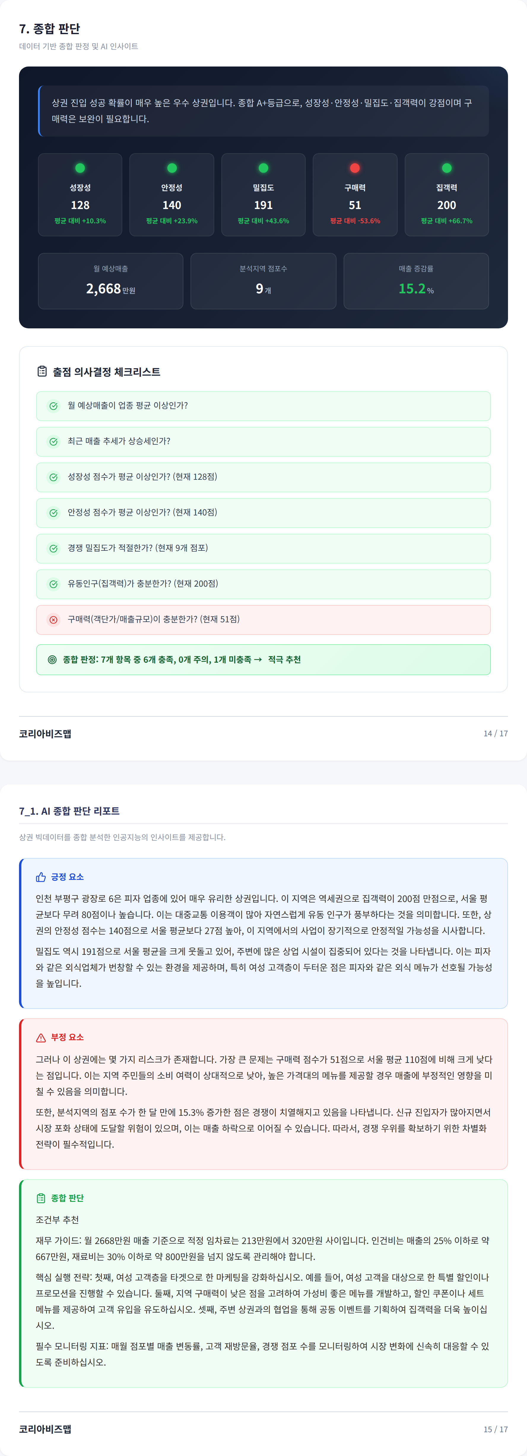 인천부평 종합 판단