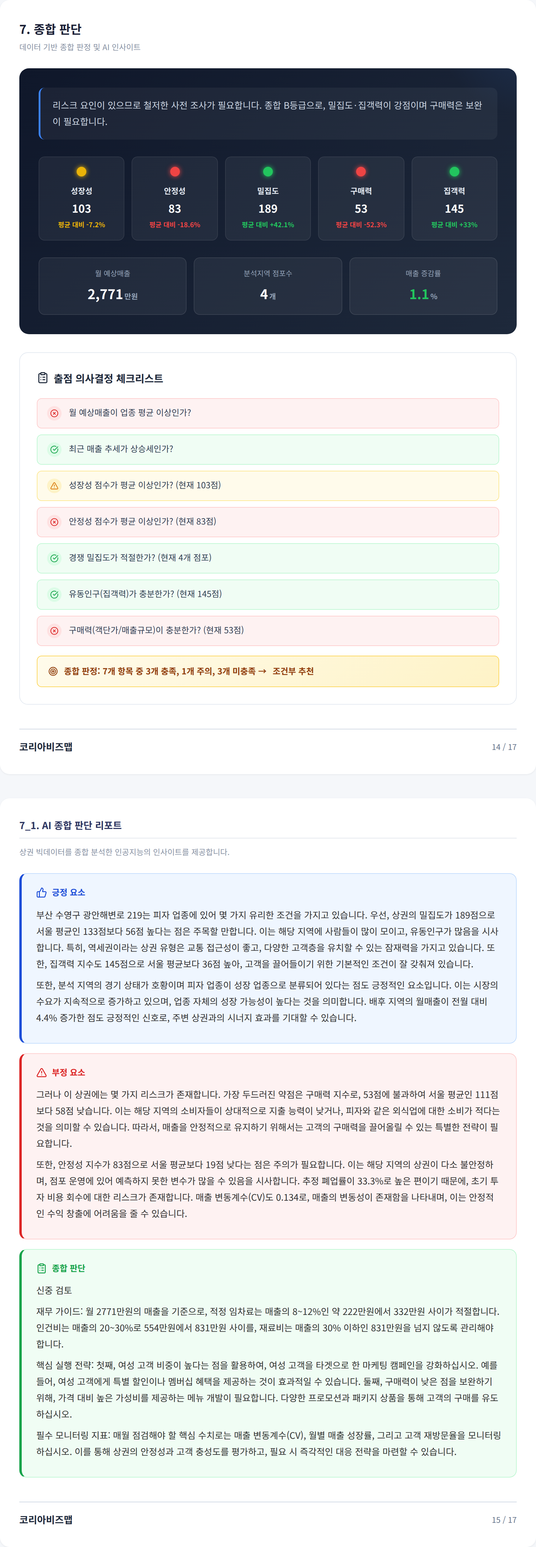 부산 수영구 종합 판단