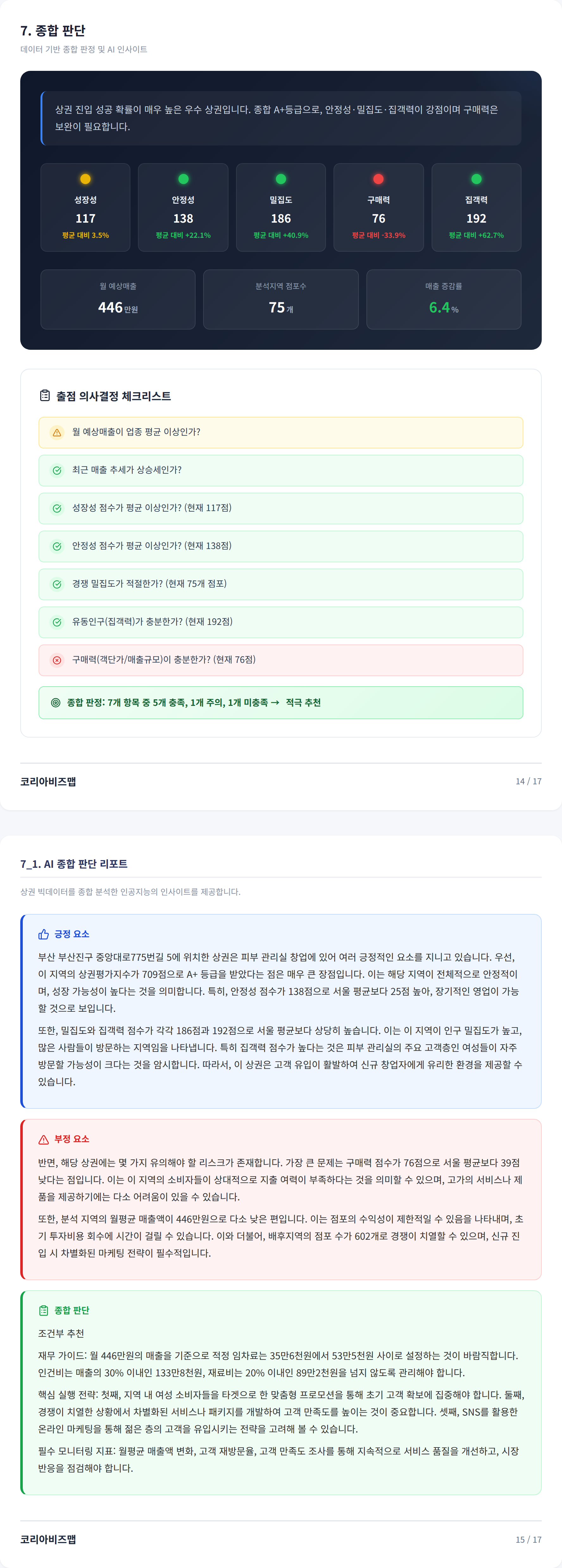서면 종합 판단