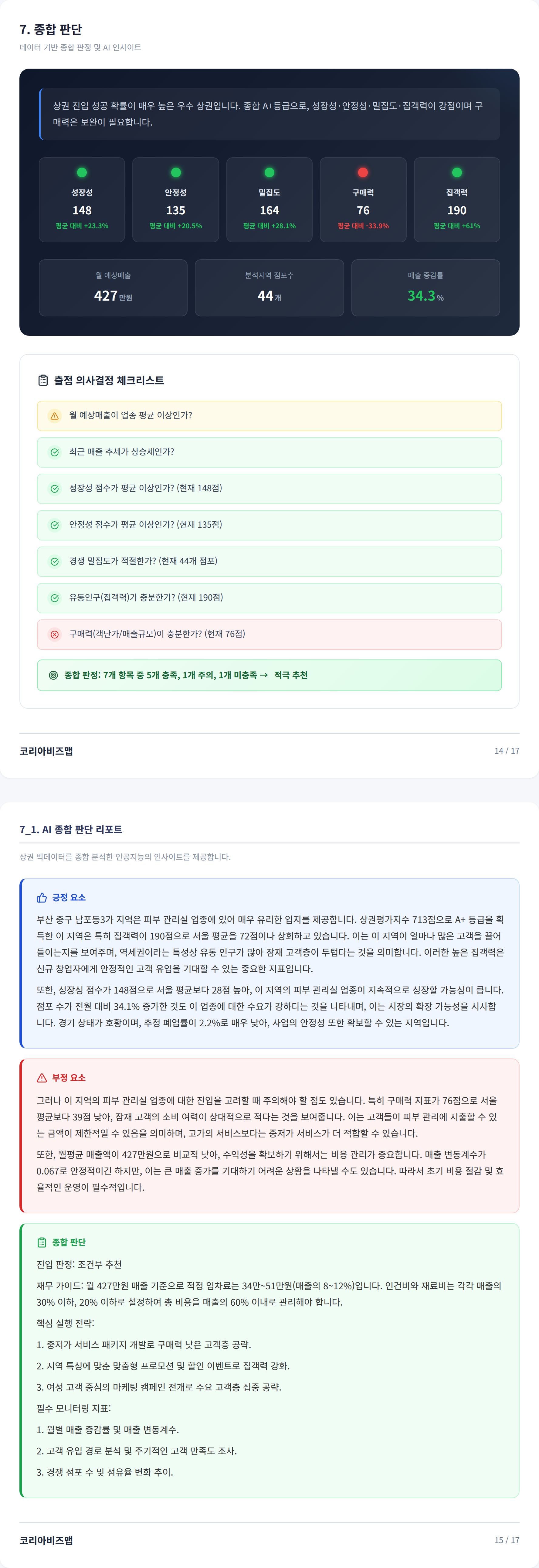 남포동 종합 판단