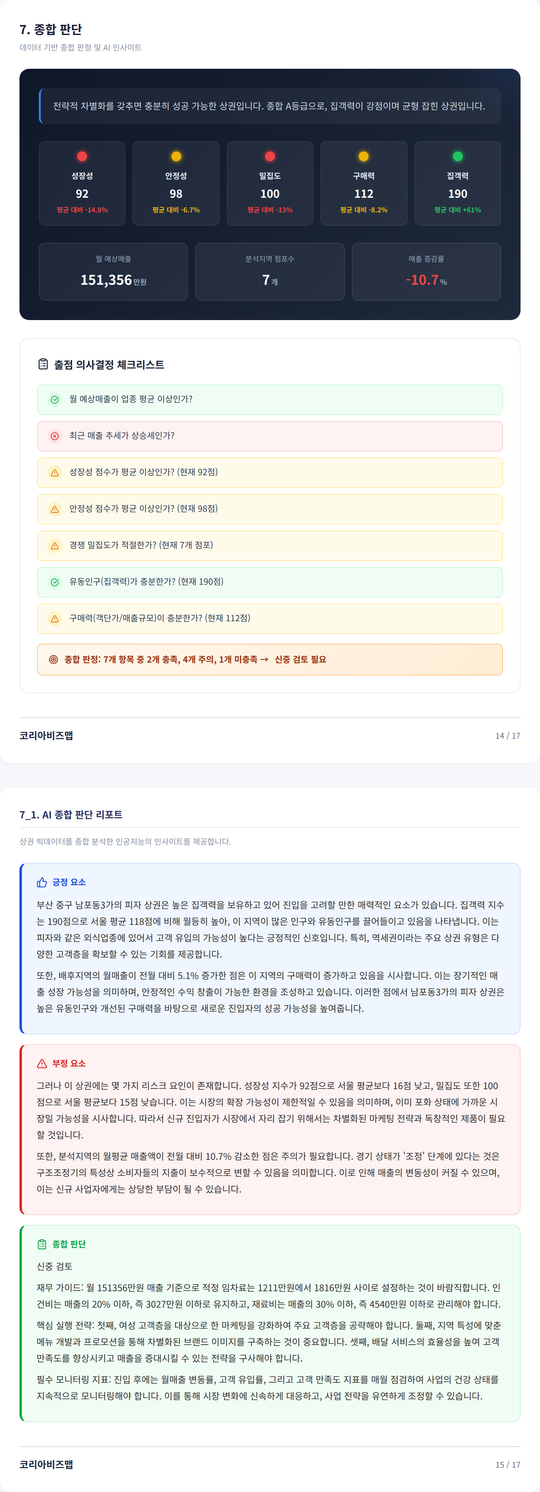 남포동 종합 판단