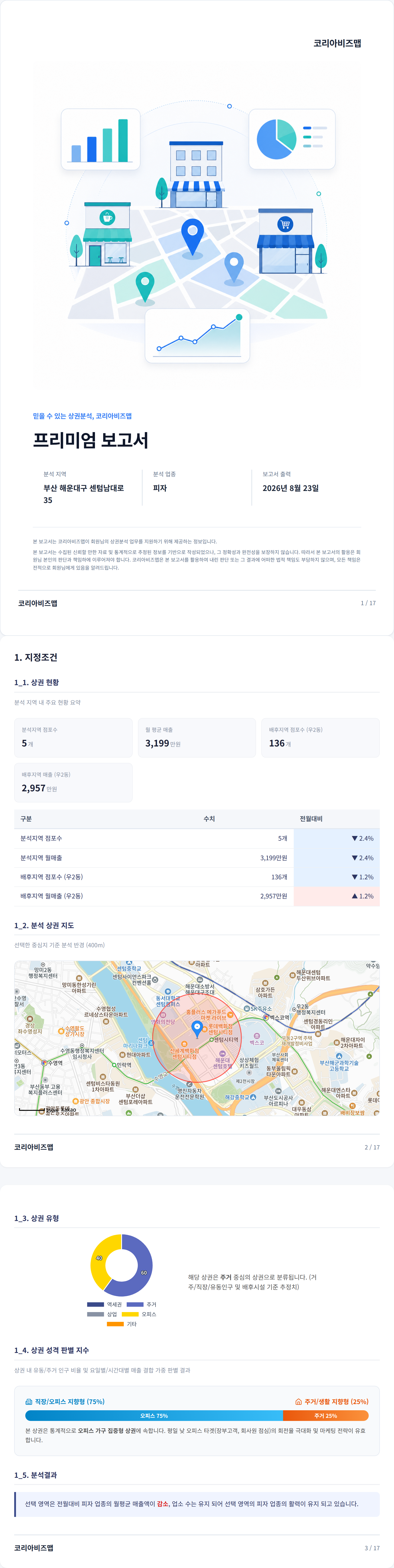 부산 센텀시티 지정조건