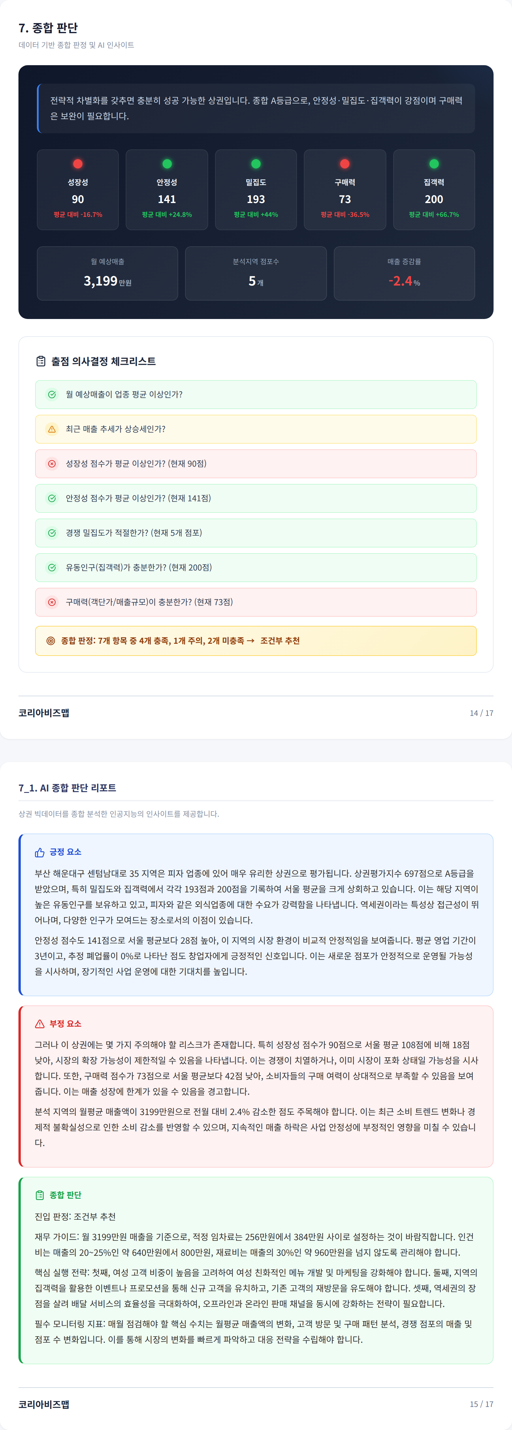 부산 센텀시티 종합 판단