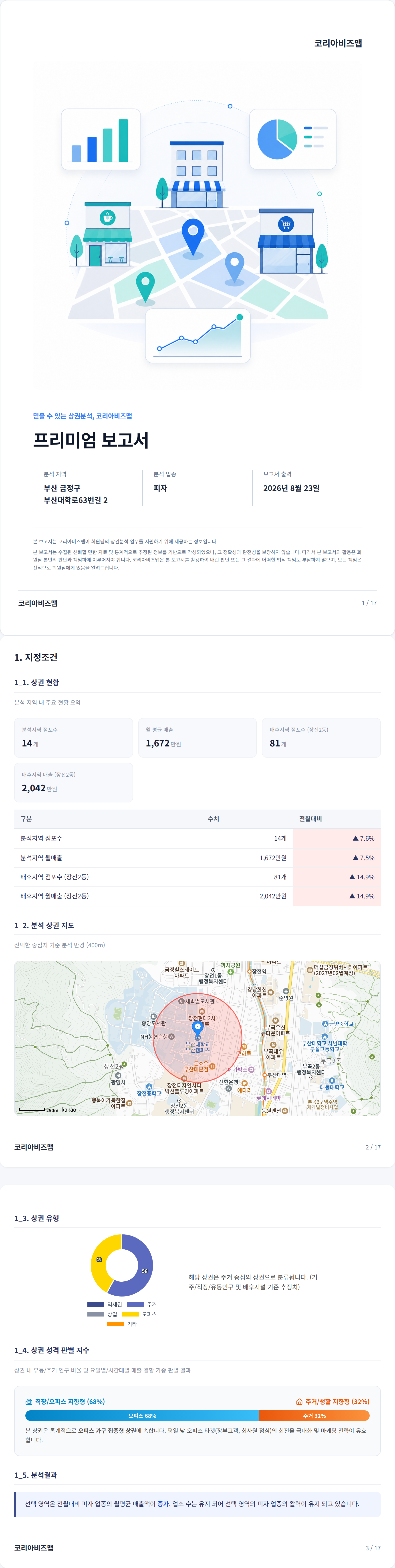 부산대역 지정조건