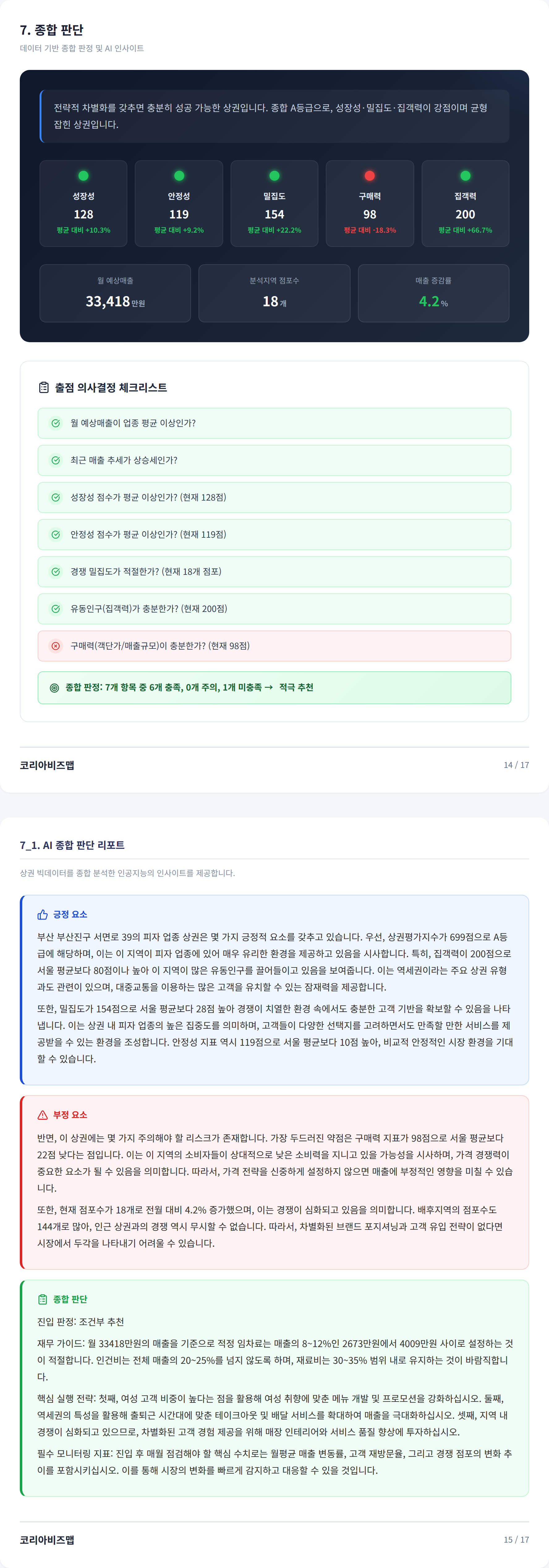 서면 종합 판단