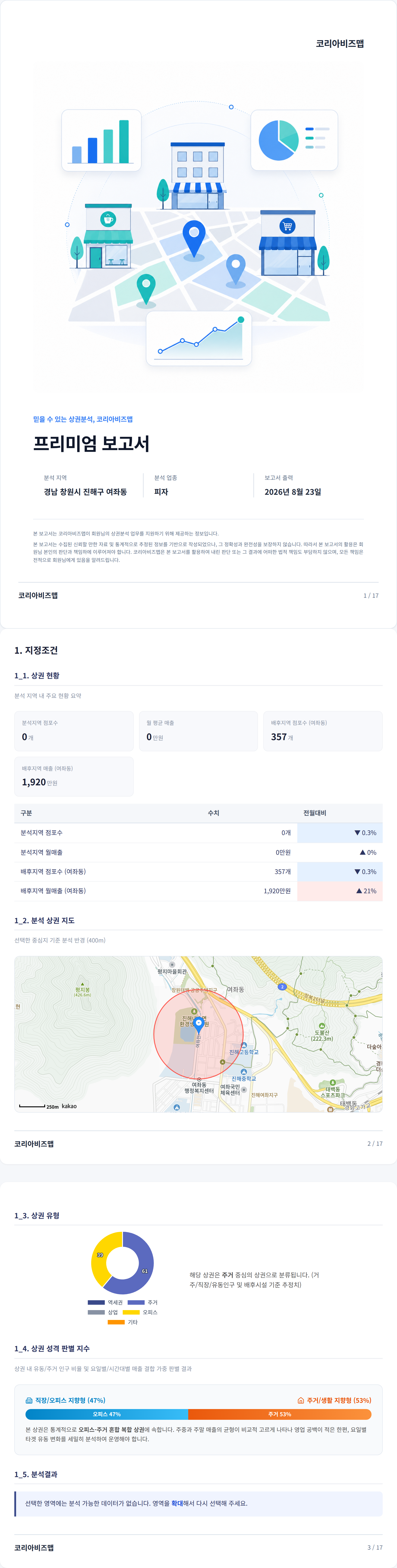 진해구|창원여좌동 지정조건
