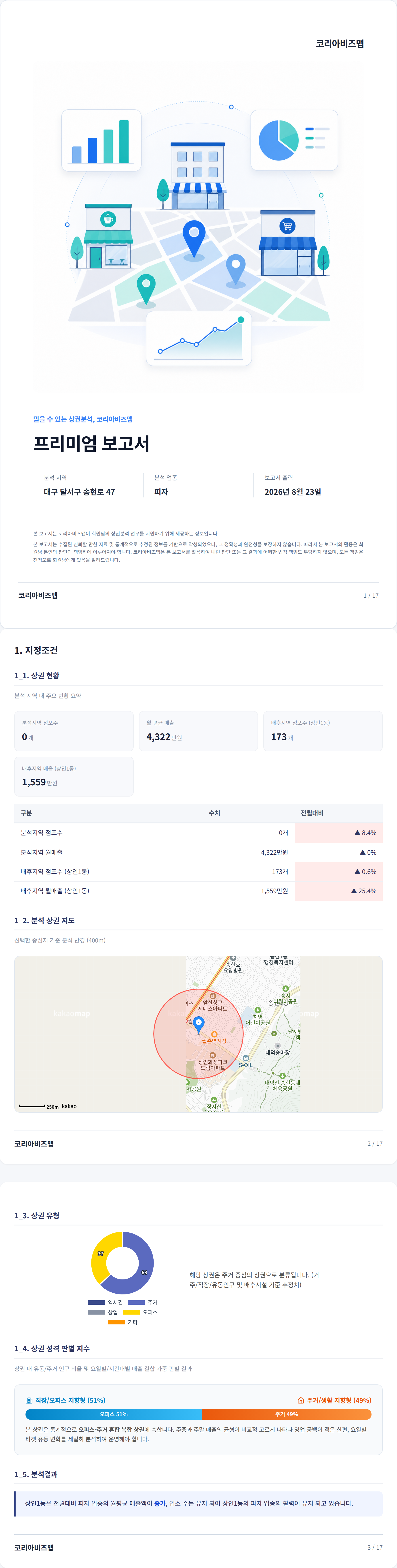 상인동 지정조건