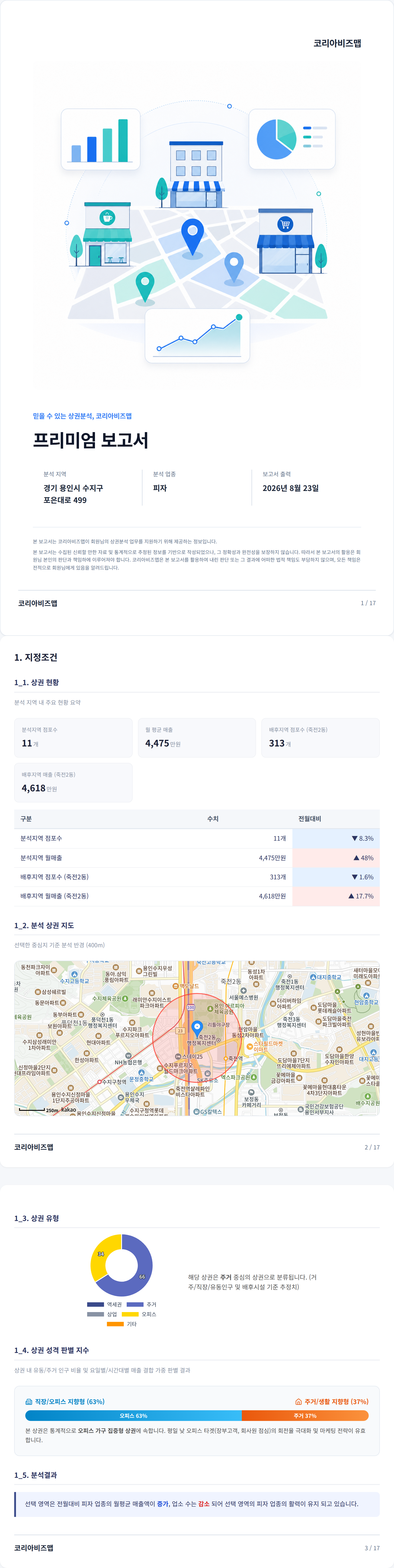 죽전동 지정조건