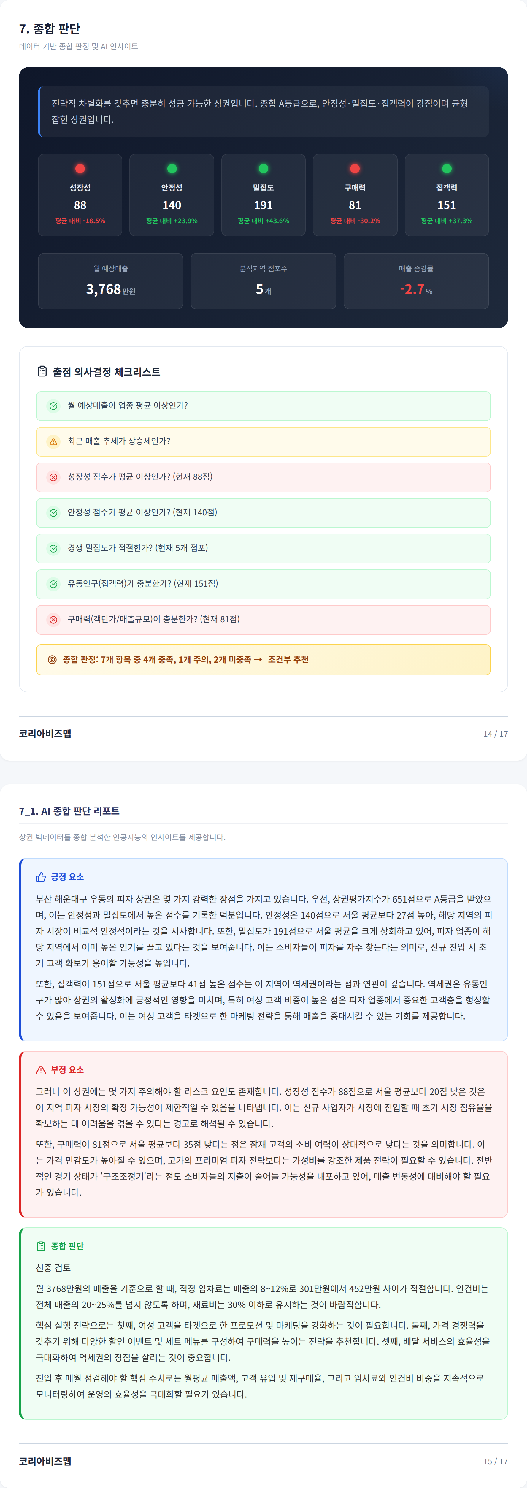 연산동 종합 판단