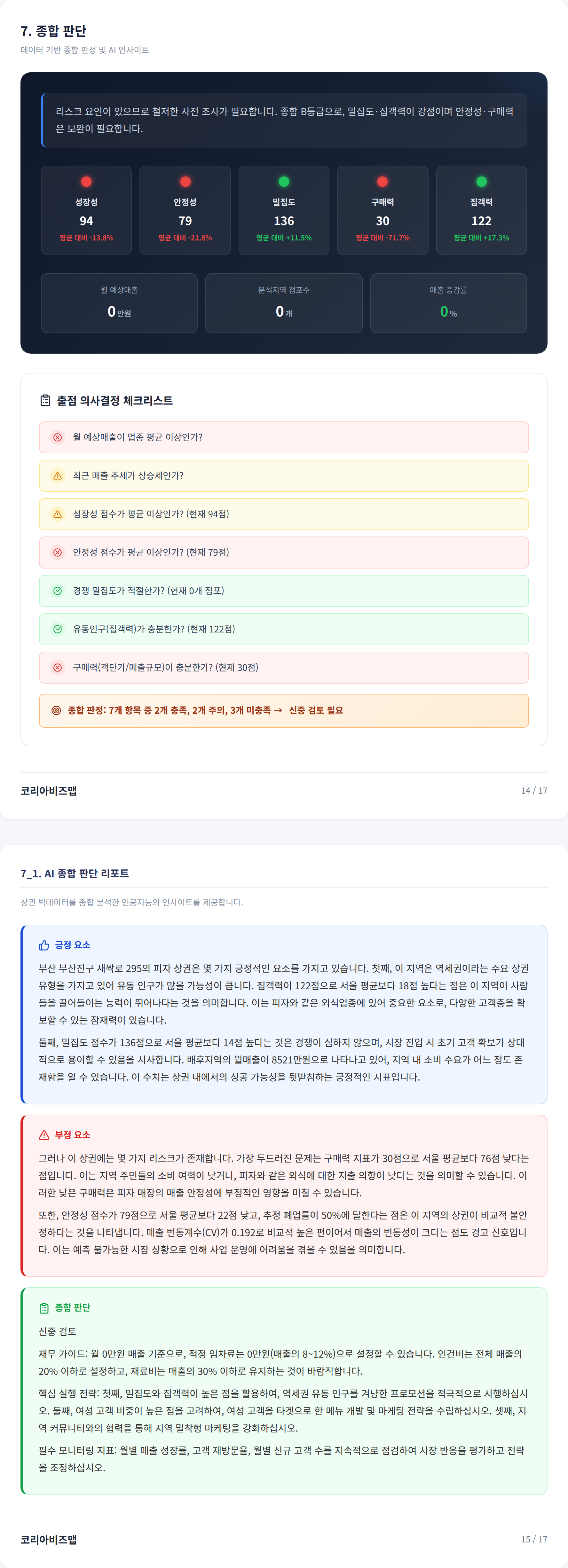 부산진구 종합 판단