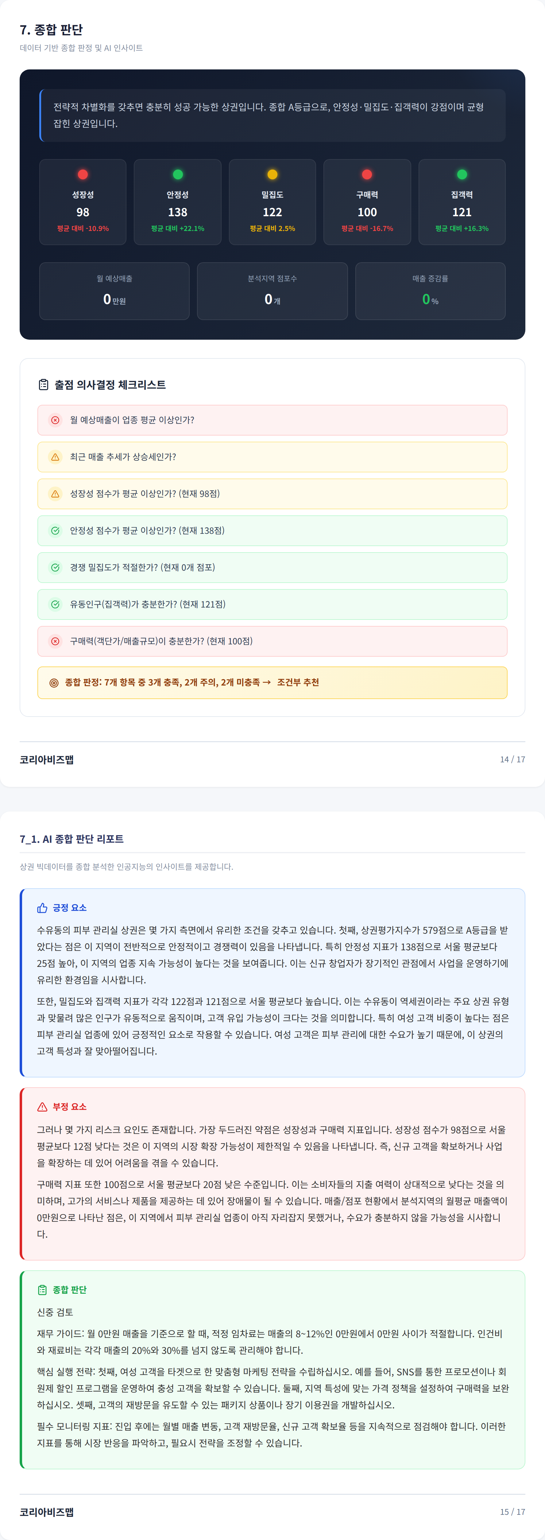 수유동 종합 판단