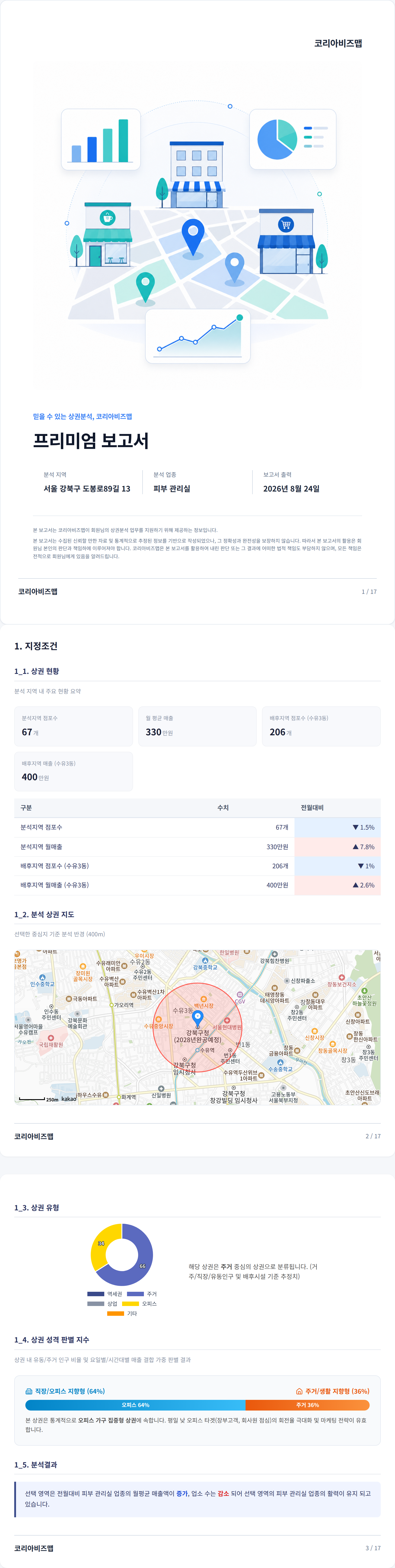 강북구청 지정조건