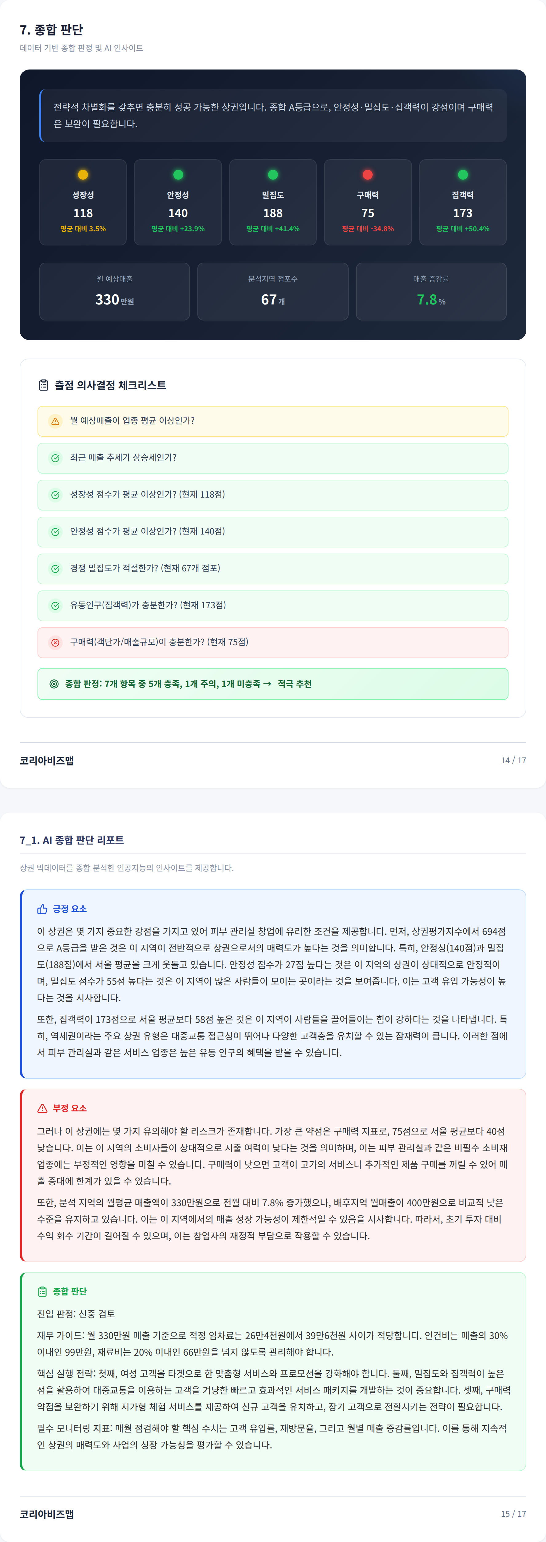 강북구청 종합 판단
