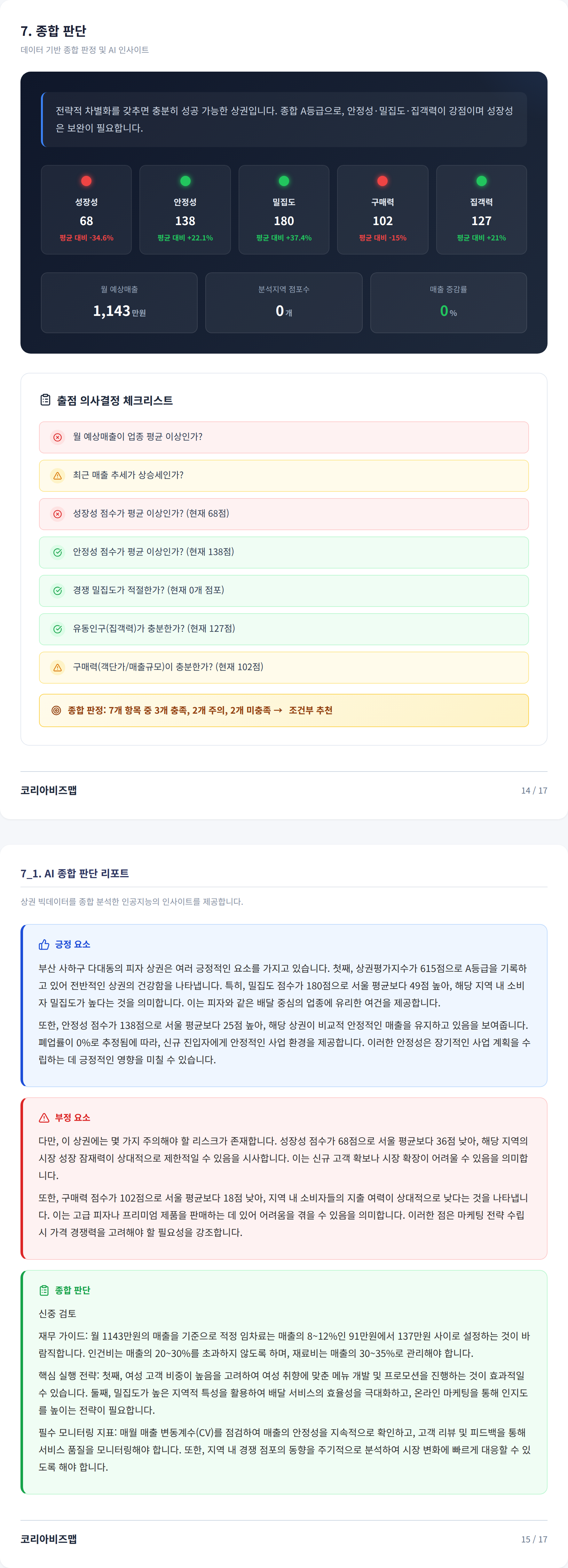 부산 사하 종합 판단