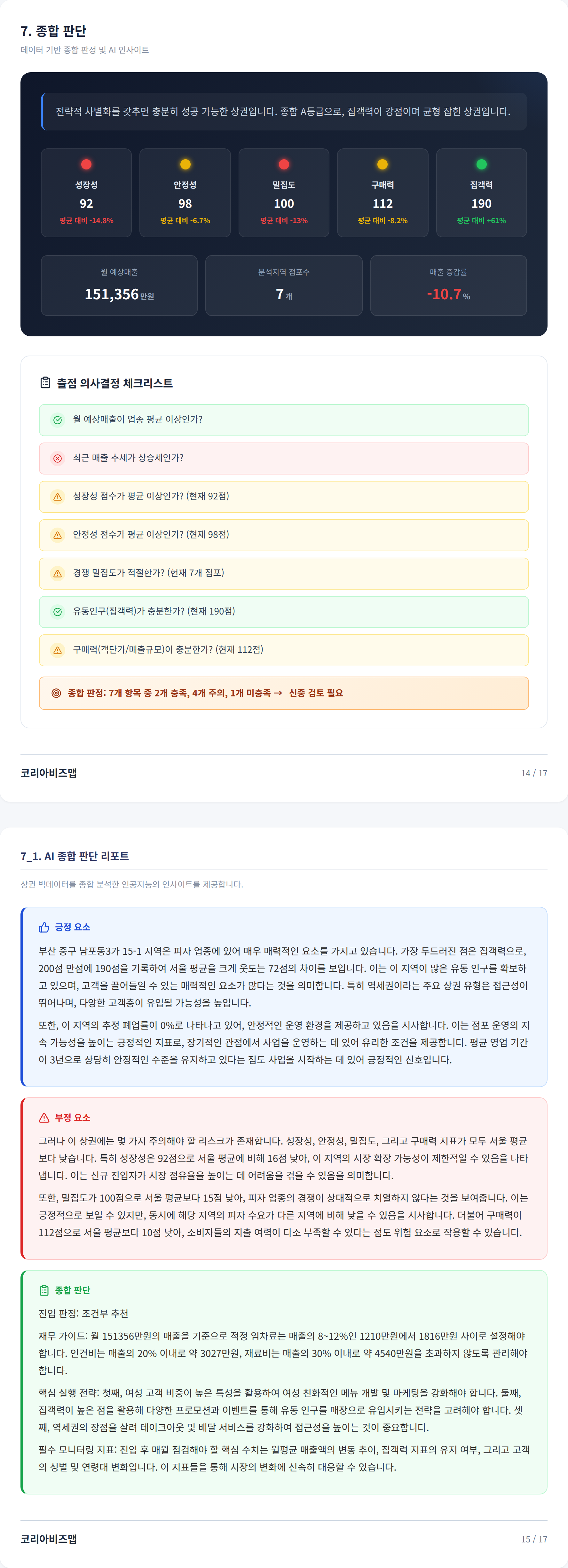 남포동 종합 판단