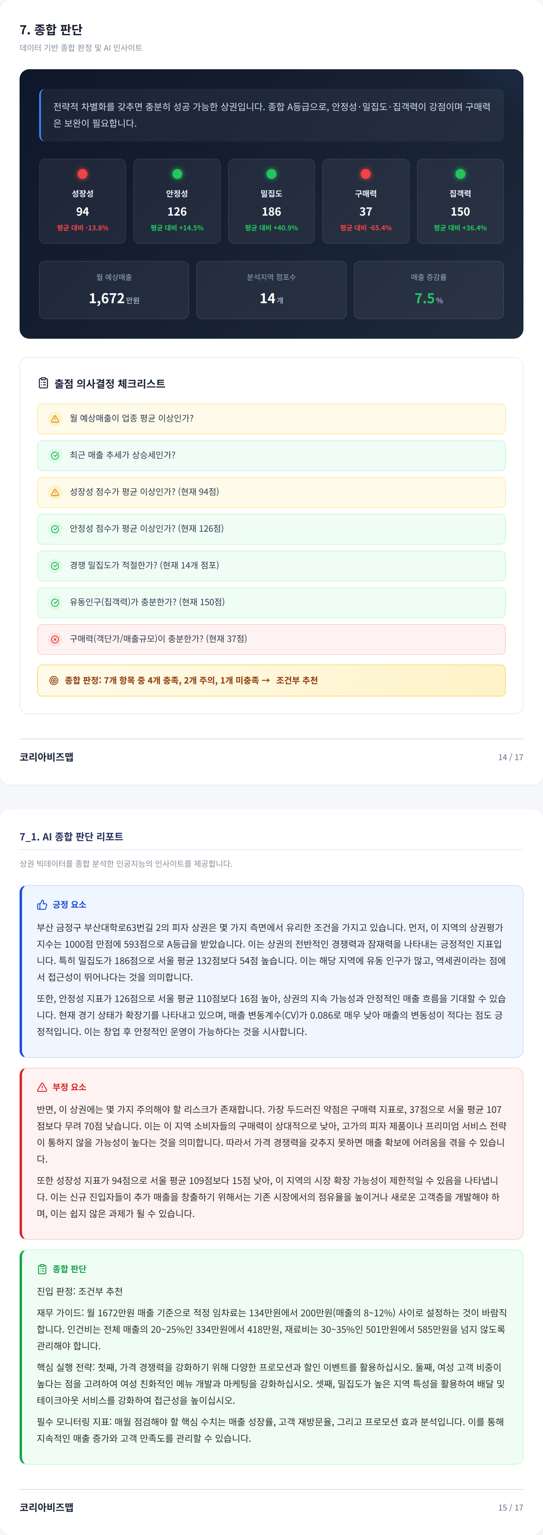 부산대학교 종합 판단