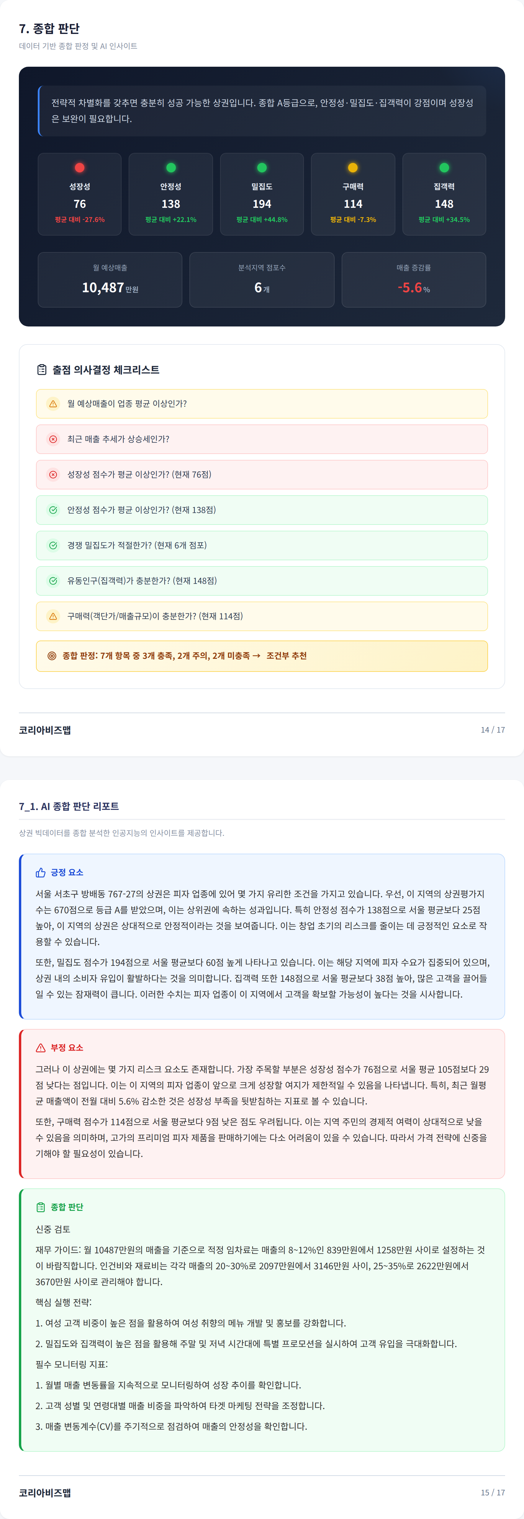 방배동 종합 판단