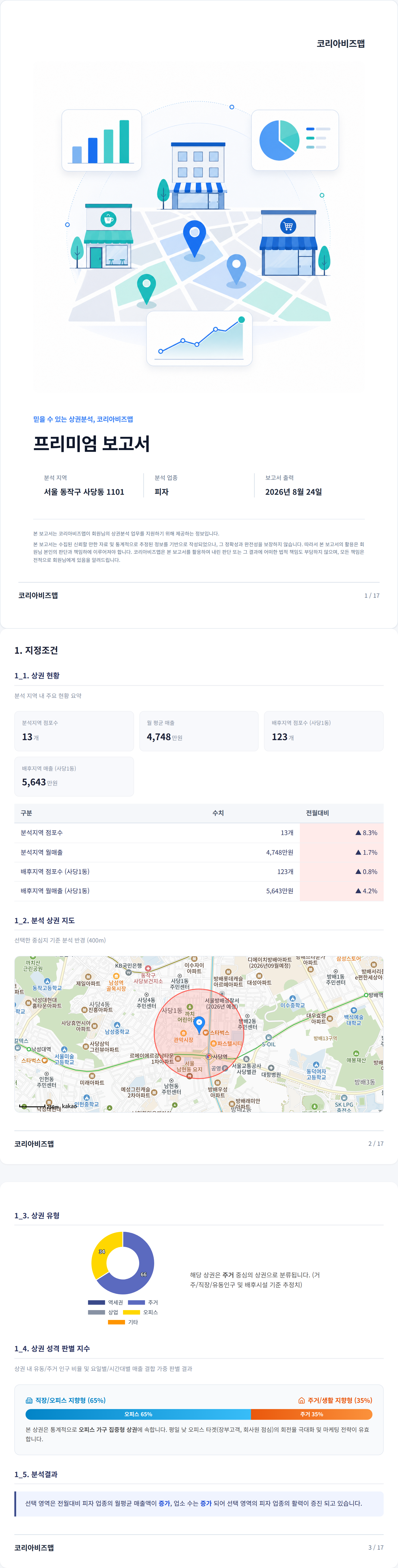 사당동 지정조건