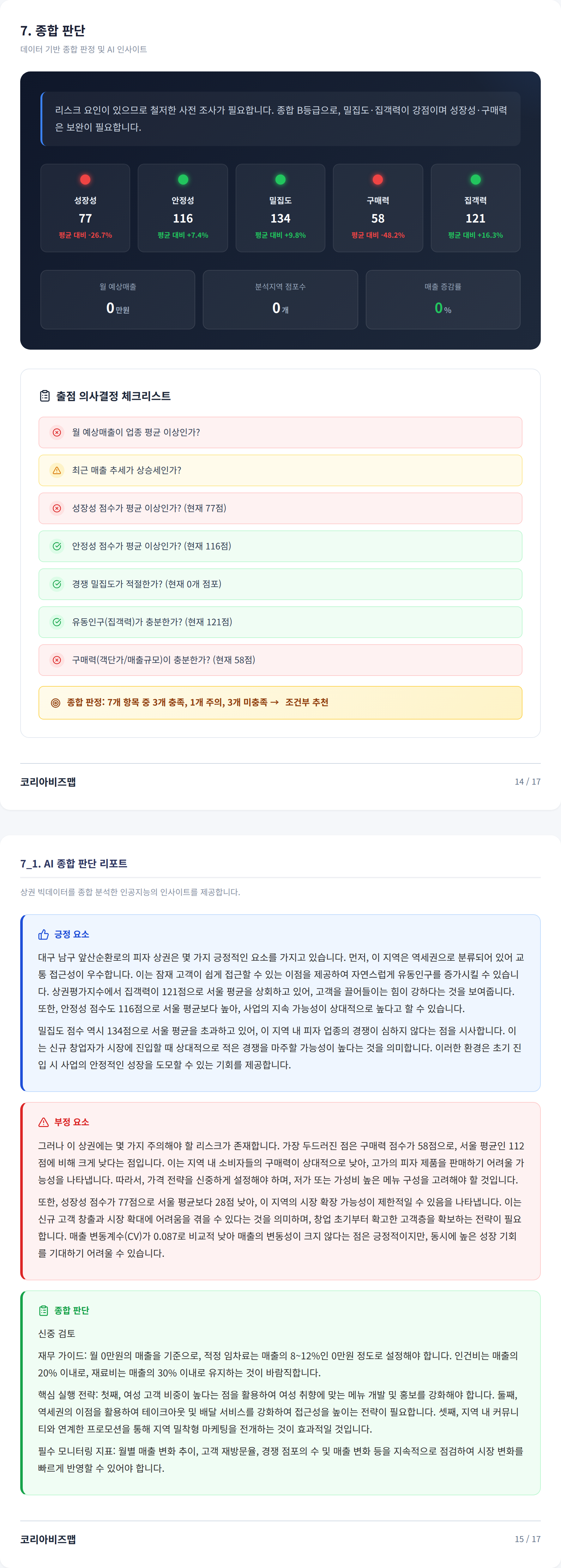 대구봉덕동 종합 판단